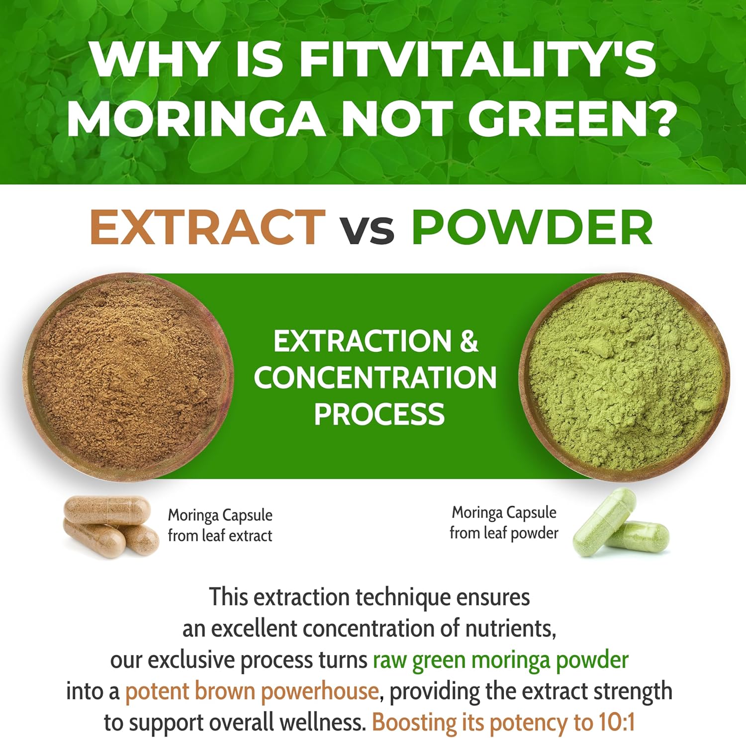 150 FitVitality Moringa Capsules - 10,000mg Pure Leaf Extract Powder - Non-GMO Gluten Free Superfood Supplement