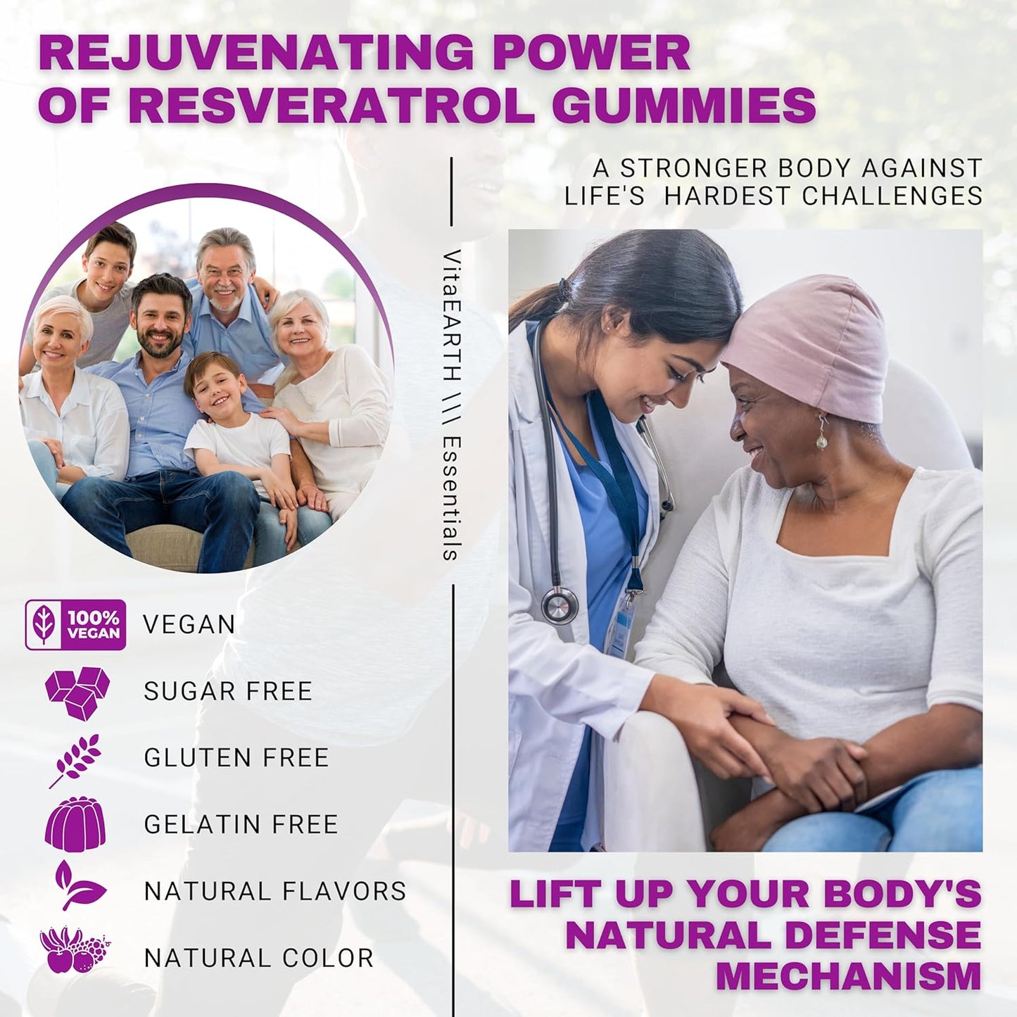 1500mg Resveratrol Gummies for Anti Aging, Heart, Immune System - Raspberry Watermelon Flavored Antioxidants