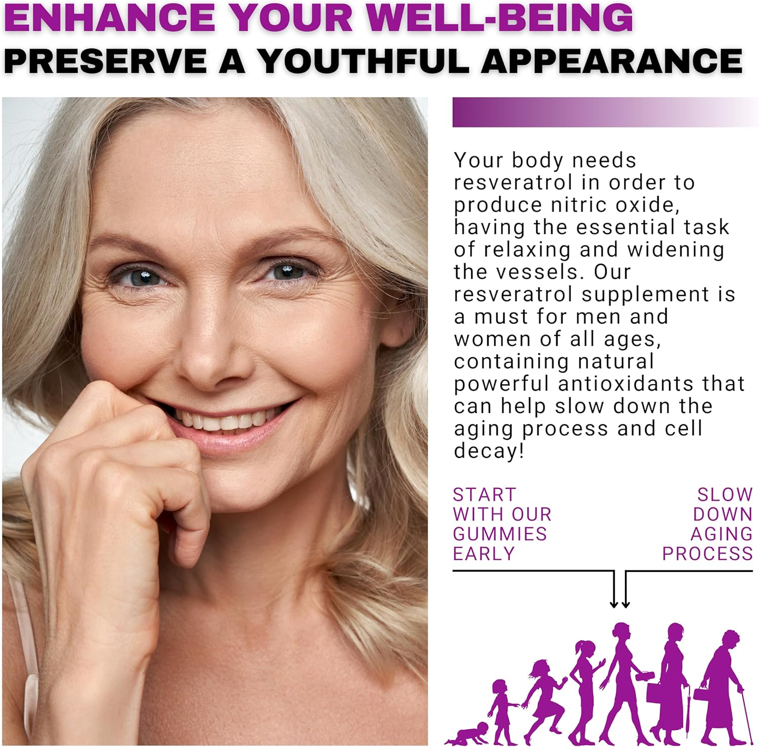 1500mg Resveratrol Gummies for Anti Aging, Heart, Immune System - Raspberry Watermelon Flavored Antioxidants