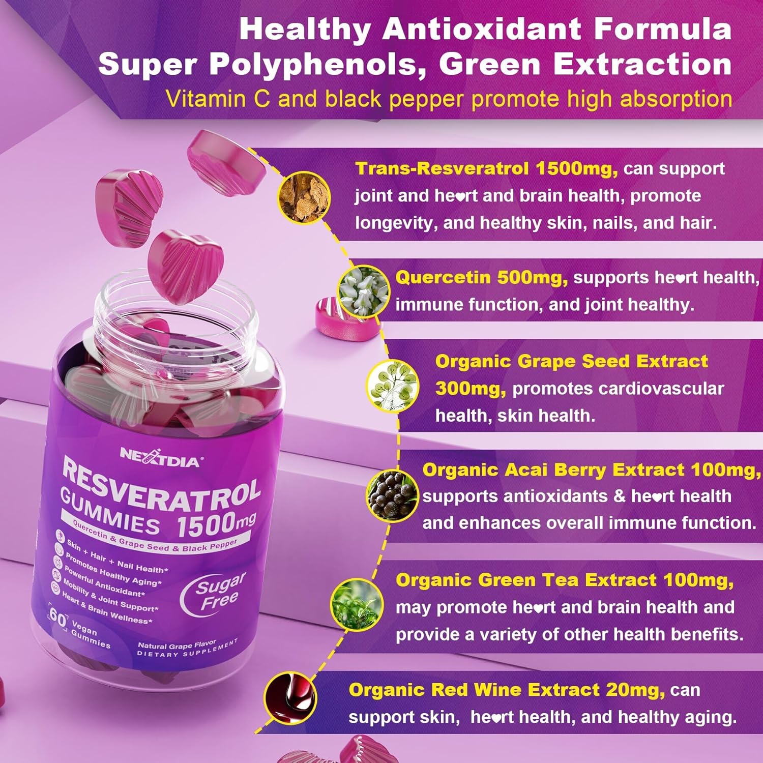 1500mg Resveratrol Gummies with 26mg Iron - Nextdia Iron-Infused Gummies
