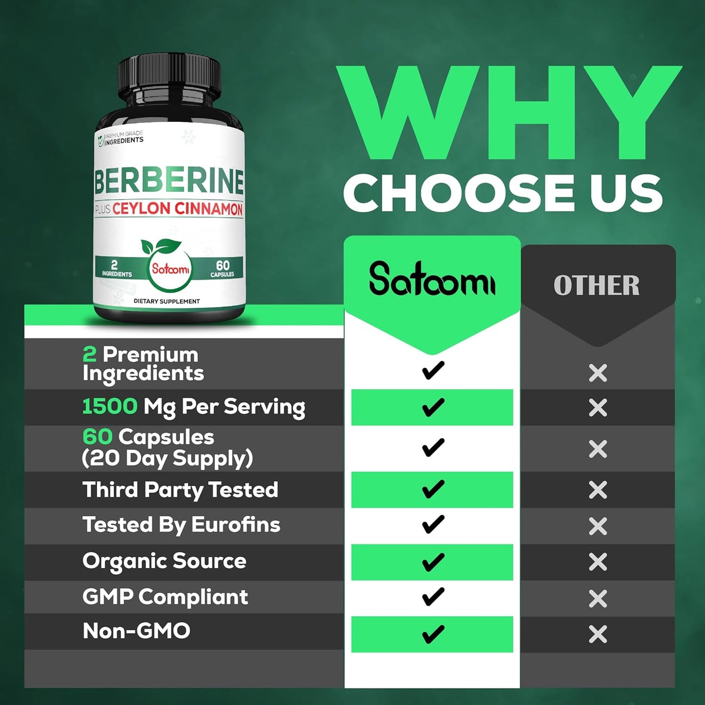 1500mg Satoomi Berberine & Ceylon Cinnamon Capsules - Immune Support, Digestive Health, Energy - 60ct - Gluten-Free, Non-GMO