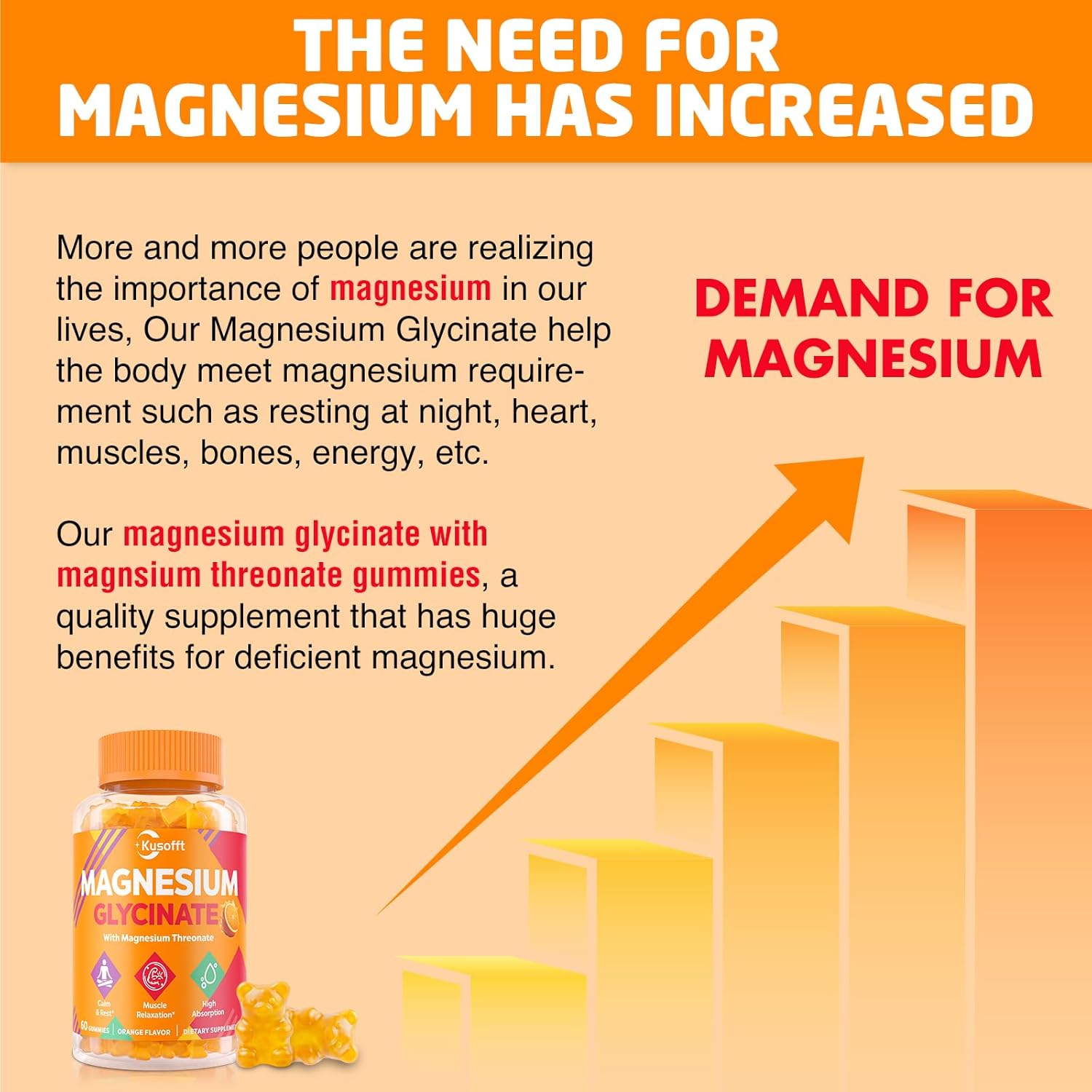 1500mg Sugar-Free Magnesium Glycinate Gummies for Women & Men by Kusofft