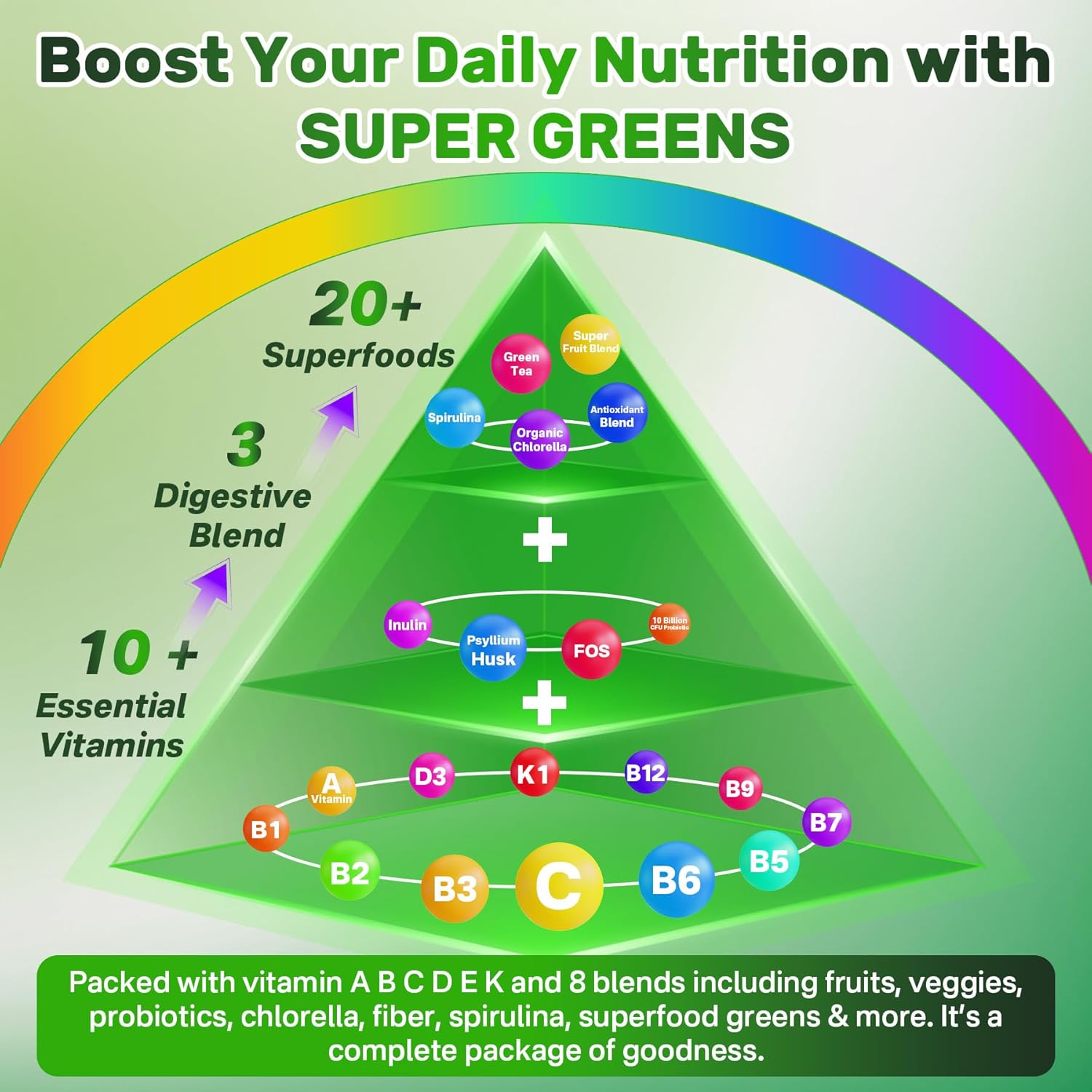 15mg L-MethylFolate Gummies with Super Greens - Nextdia Supplement
