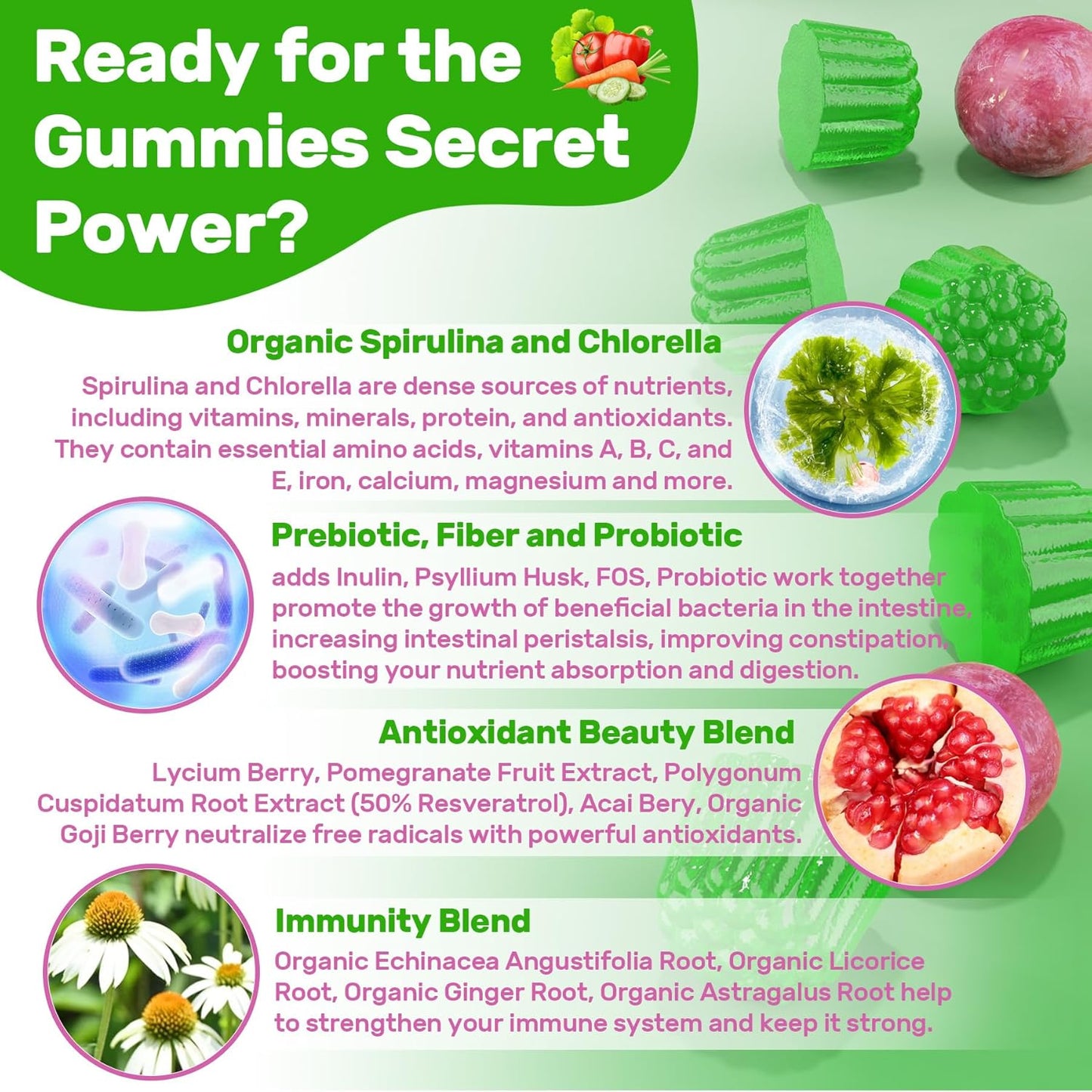 15mg L-MethylFolate Gummies with Super Greens - Nextdia Supplement