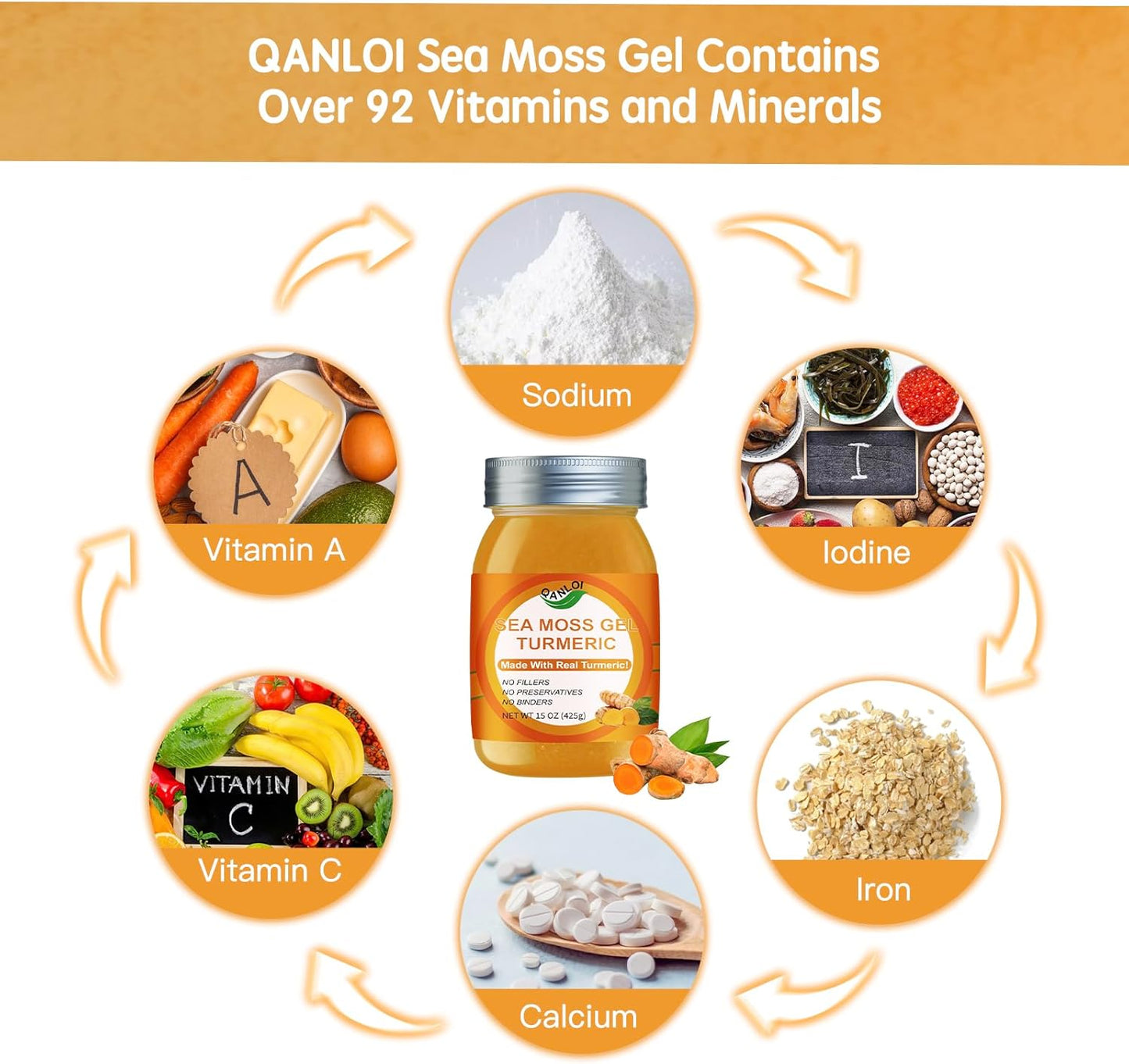 15oz Raw Organic Irish Sea Moss Gel with Turmeric - Pure Natural Sea Moss Gel from QANLOI