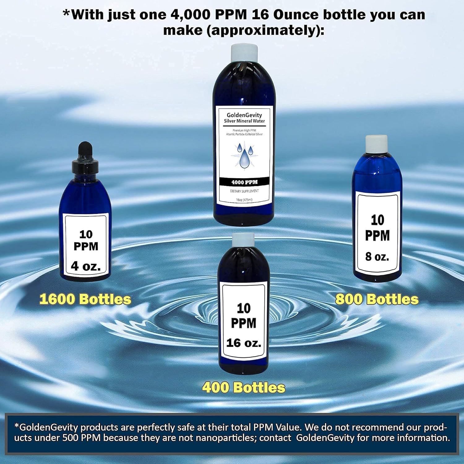 16 oz GoldenGevity Bioactive Atomic Colloidal Silver 4000 PPM | Non-Toxic Trace Mineral Immune Support Supplement