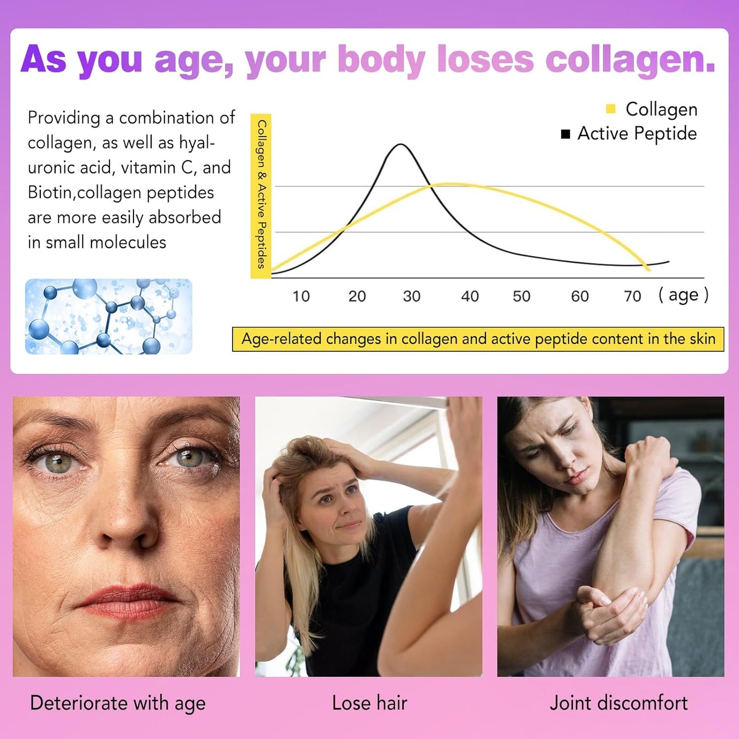 16 Oz VEV Multi Collagen Peptides Powder with Biotin, Hyaluronic Acid & Vitamin C - Unflavored Hydrolyzed Collagen Protein for Skin, Hair, Nail & Joint Support - Easy Mix Formula