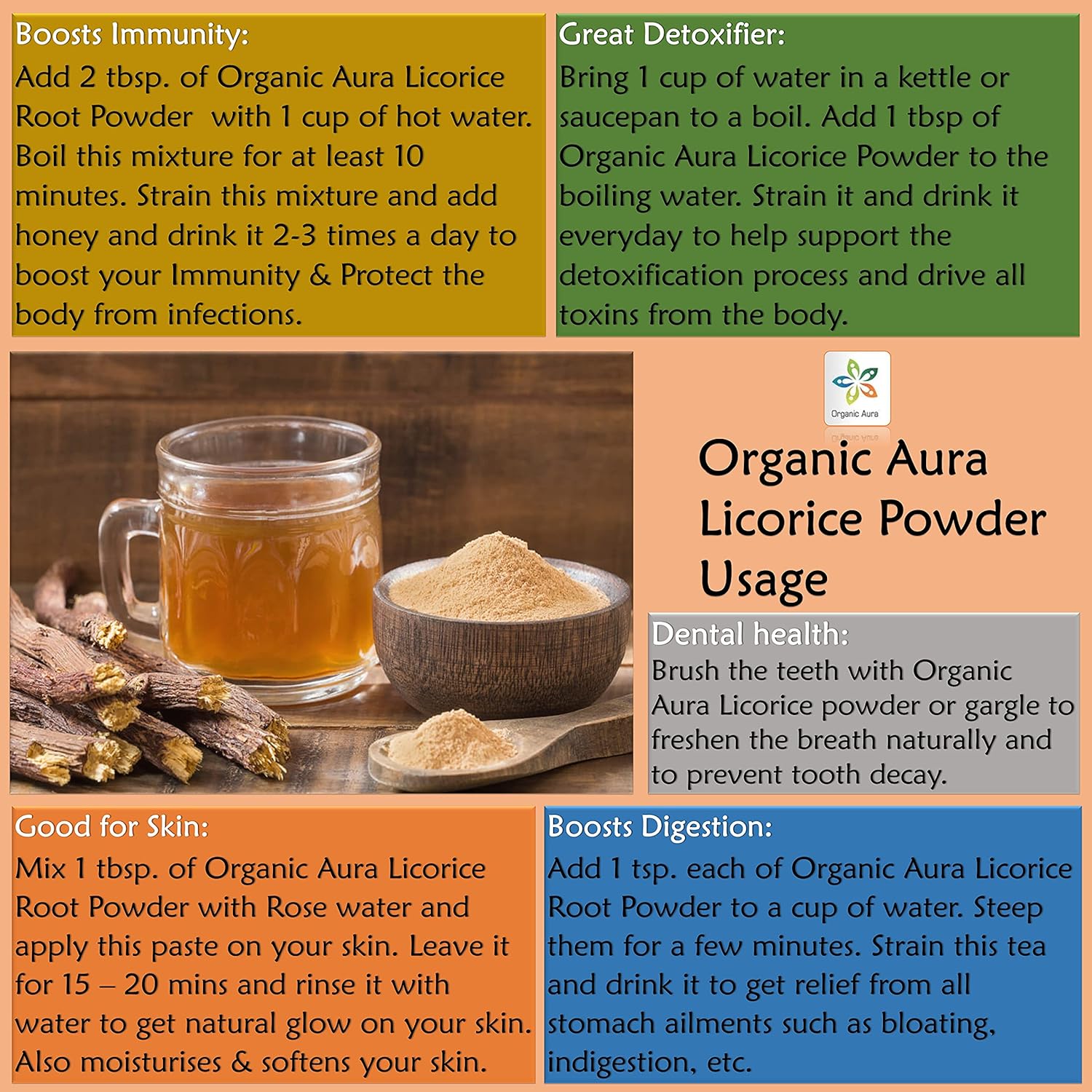 16oz Organic Aura Licorice Root Powder - Natural Digestive & Immune Support - Raw Superfood Supplement - Non-GMO & Gluten-Free