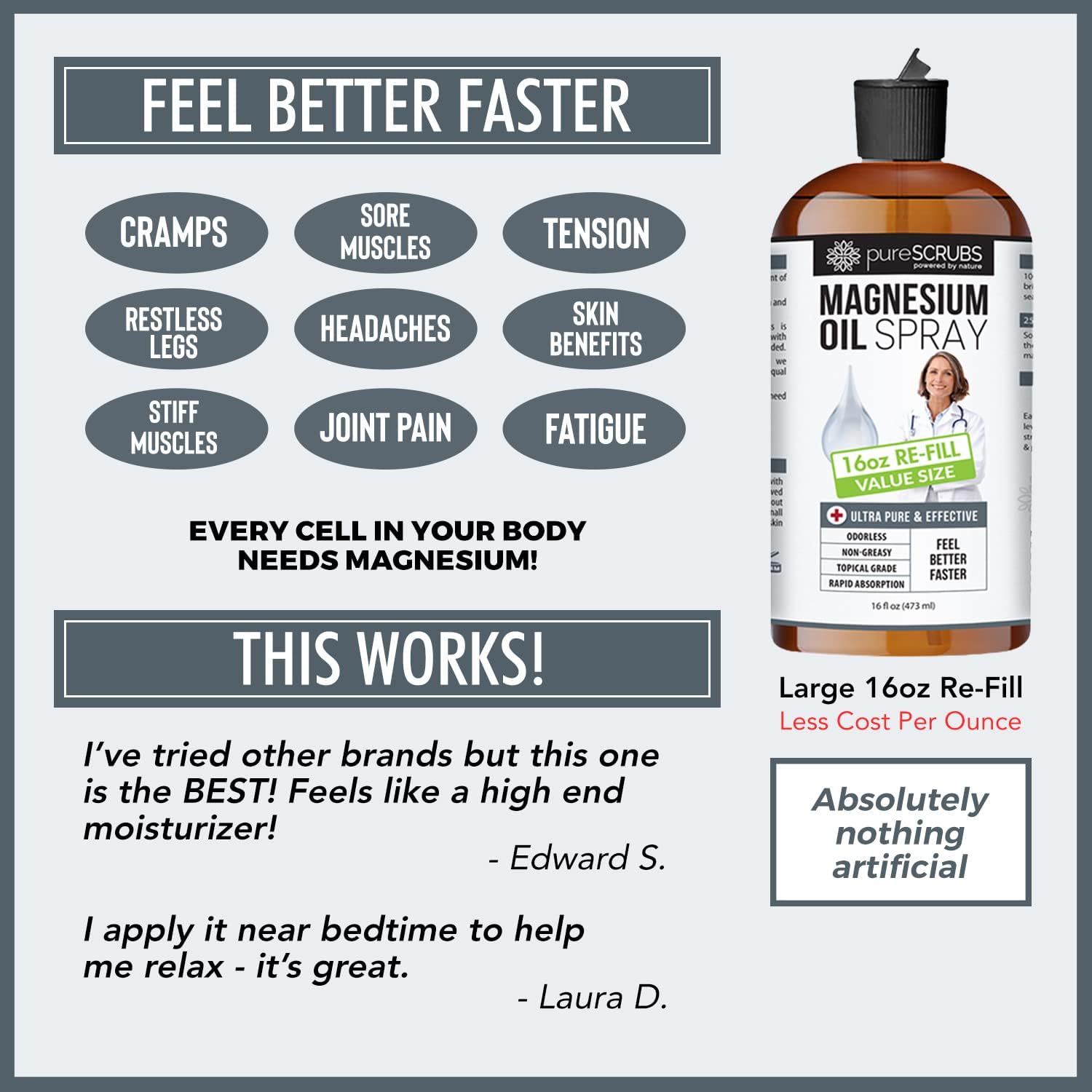 16oz Pure Magnesium Oil Refill - Organic Zechstein Brine for Fast Relief - 12 Month Supply - Best Value