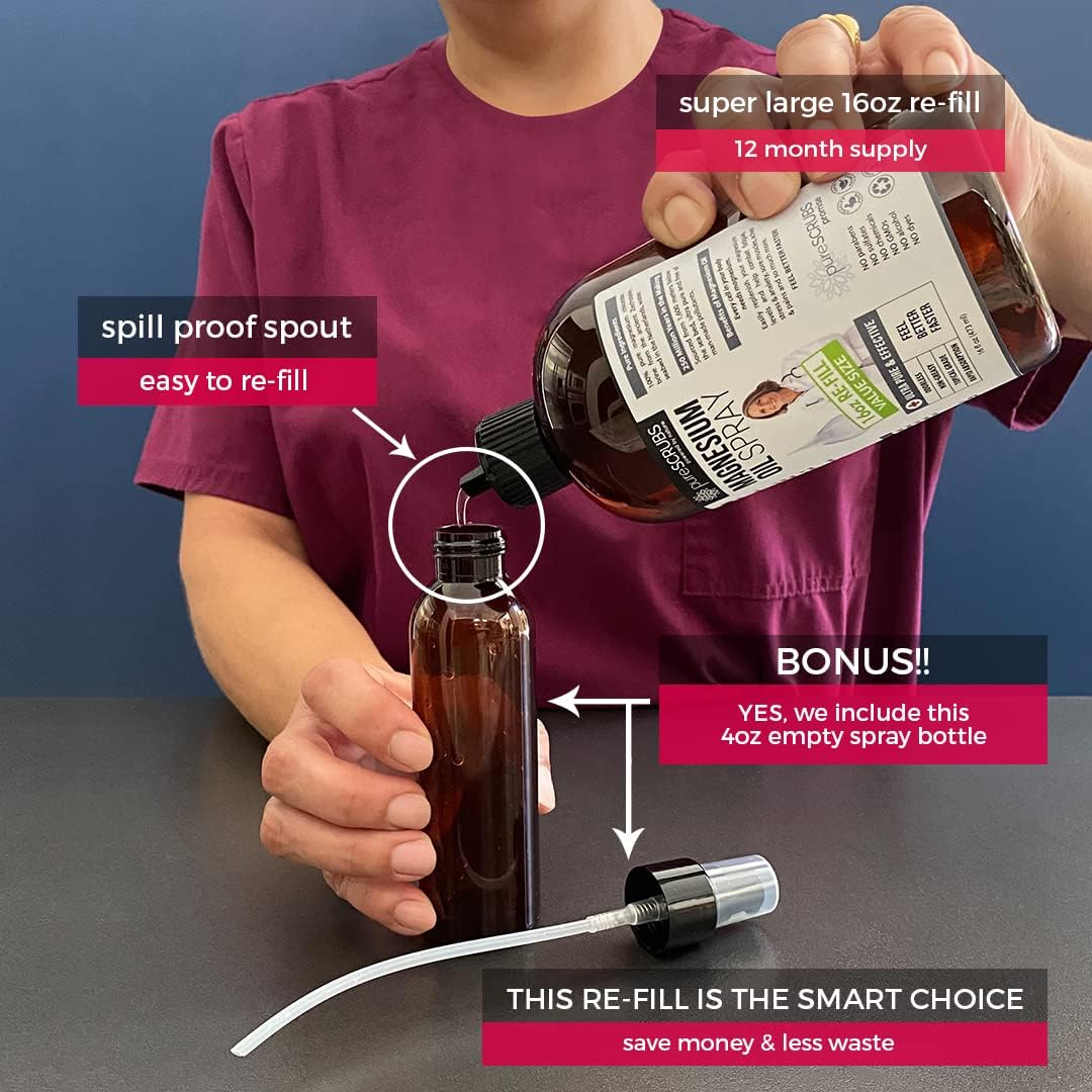16oz Pure Magnesium Oil Refill - Organic Zechstein Brine for Fast Relief - 12 Month Supply - Best Value