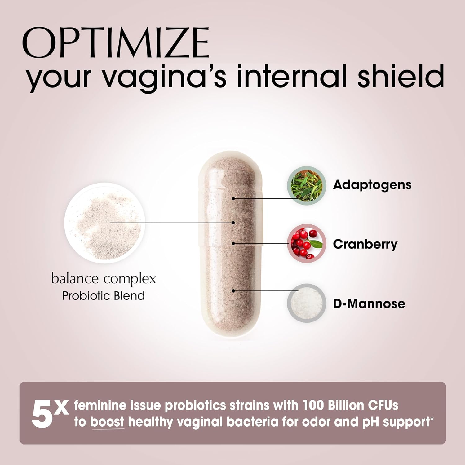 17-in-1 Vaginal Health Probiotic Capsules with Cranberry & D-Mannose - 100 Billion CFU for Women - Promote Urinary Tract Health & pH Balance - BoostGo Australia