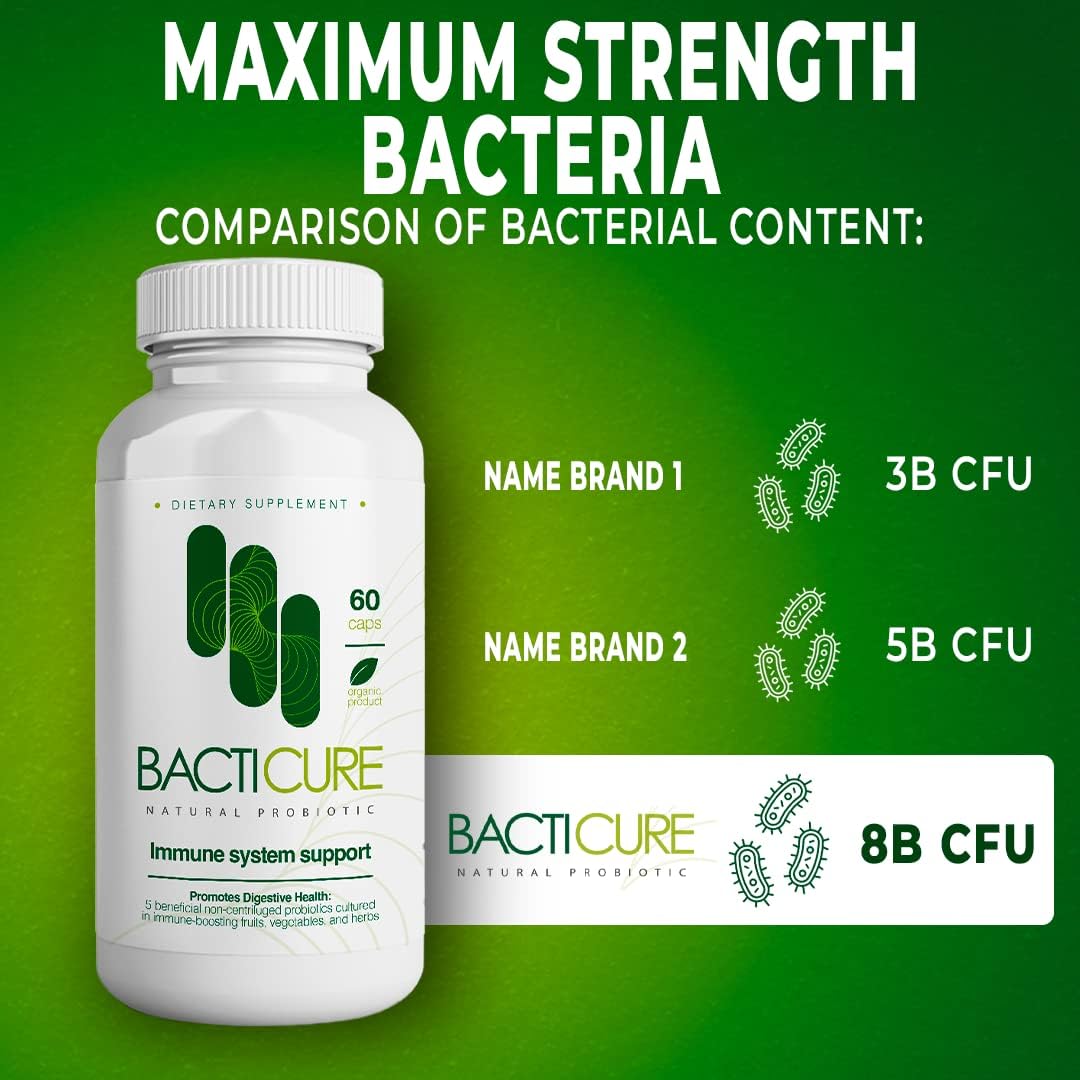 180 Capsules Bacticure High CFU Probiotic Formula for Digestive & Vaginal Health - Colon Cleanse, Prebiotics, Enzymes & Immune Support for Men & Women