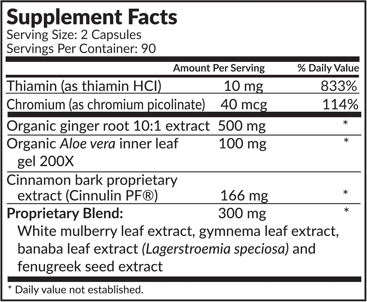 180 Capsules Dr. Fuhrman Glucose Biotect Natural Blood Sugar Support