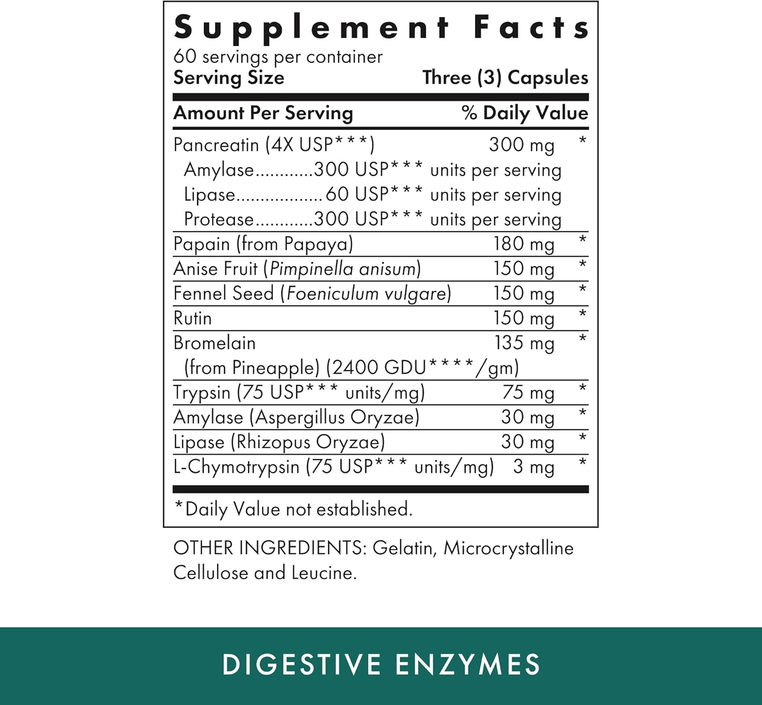180 Capsules of Digestive Enzymes for Protein, Fats, Starch, Dairy & Carbs - Naturopathic Program for Digestive Health - 60 Servings - BoostGo Australia