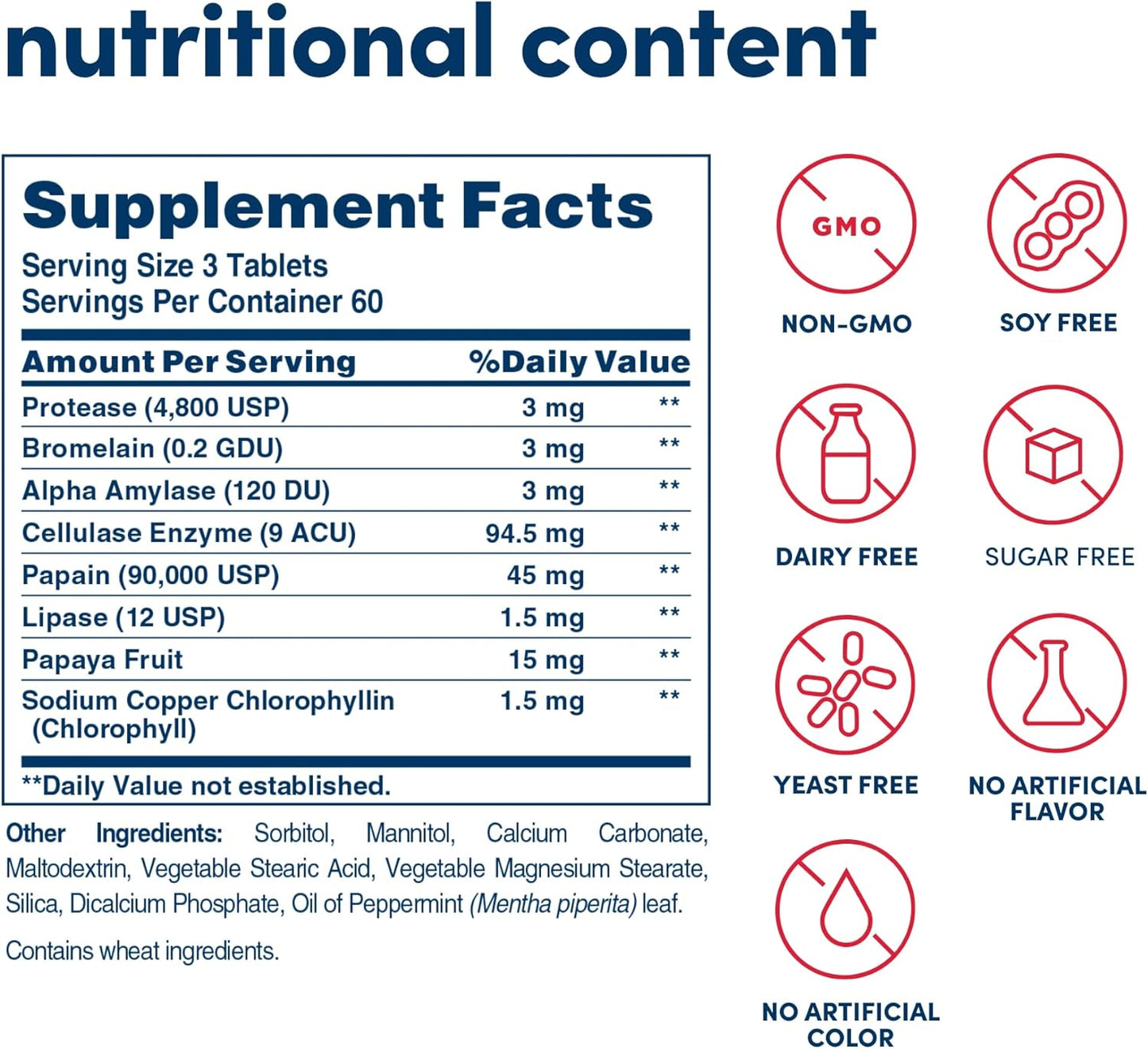 180 Chewable Papaya Enzyme Plus Tablets for Digestion - Non-GMO After-Meal Supplement - American Health