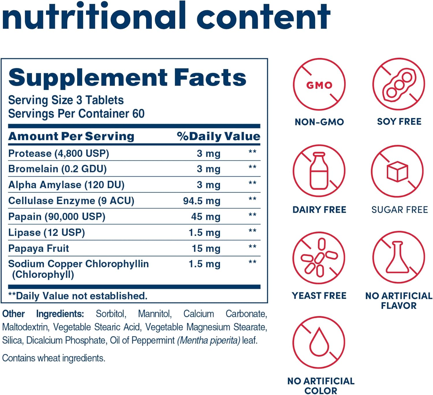 180 Chewable Papaya Enzyme Plus Tablets for Digestion - Non-GMO After-Meal Supplement - American Health