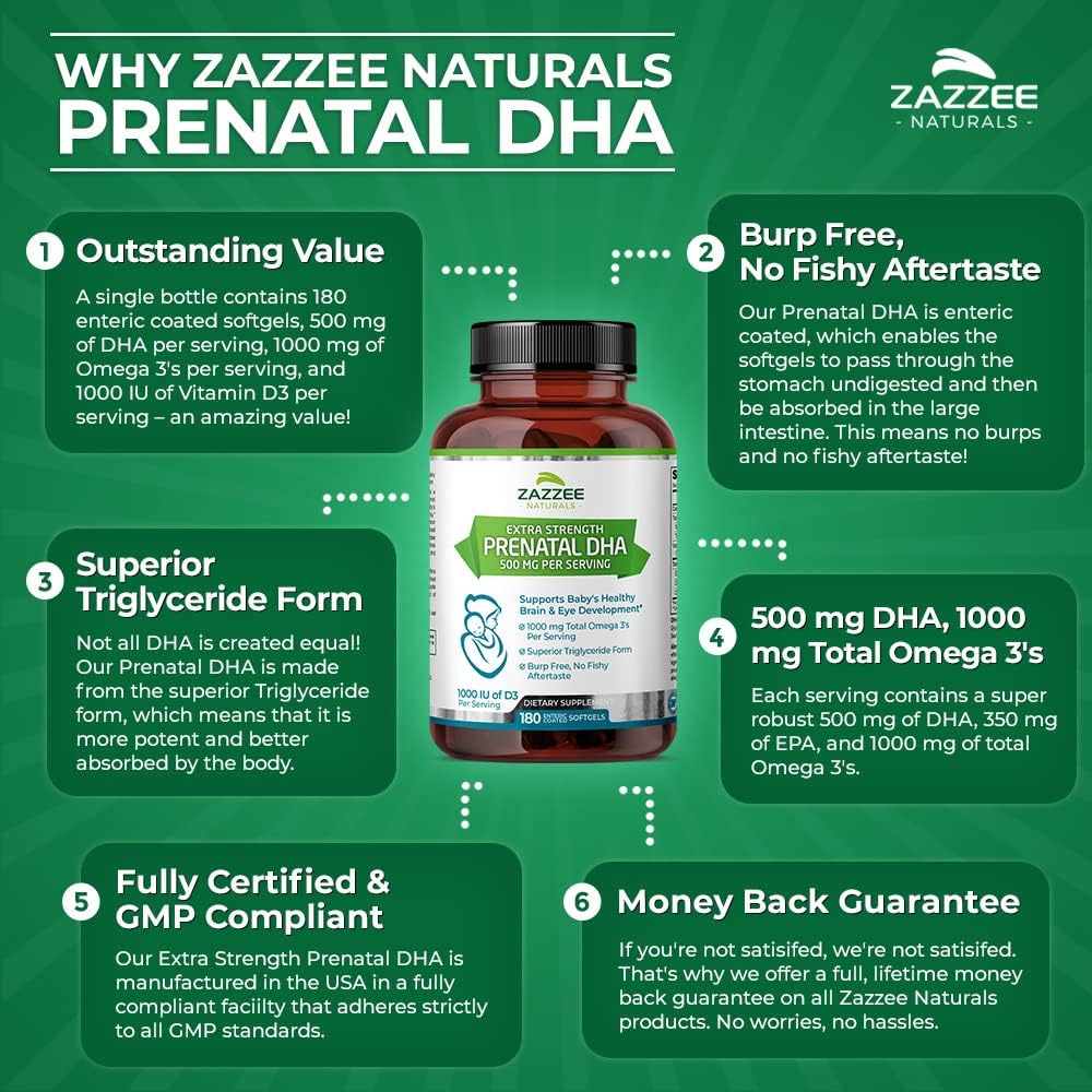 180 Count Zazzee Prenatal DHA Softgels - 500mg, 1000mg Omega 3, 1000UI Vitamin D3, No Fishy Aftertaste, Burp-Free - BoostGo Australia