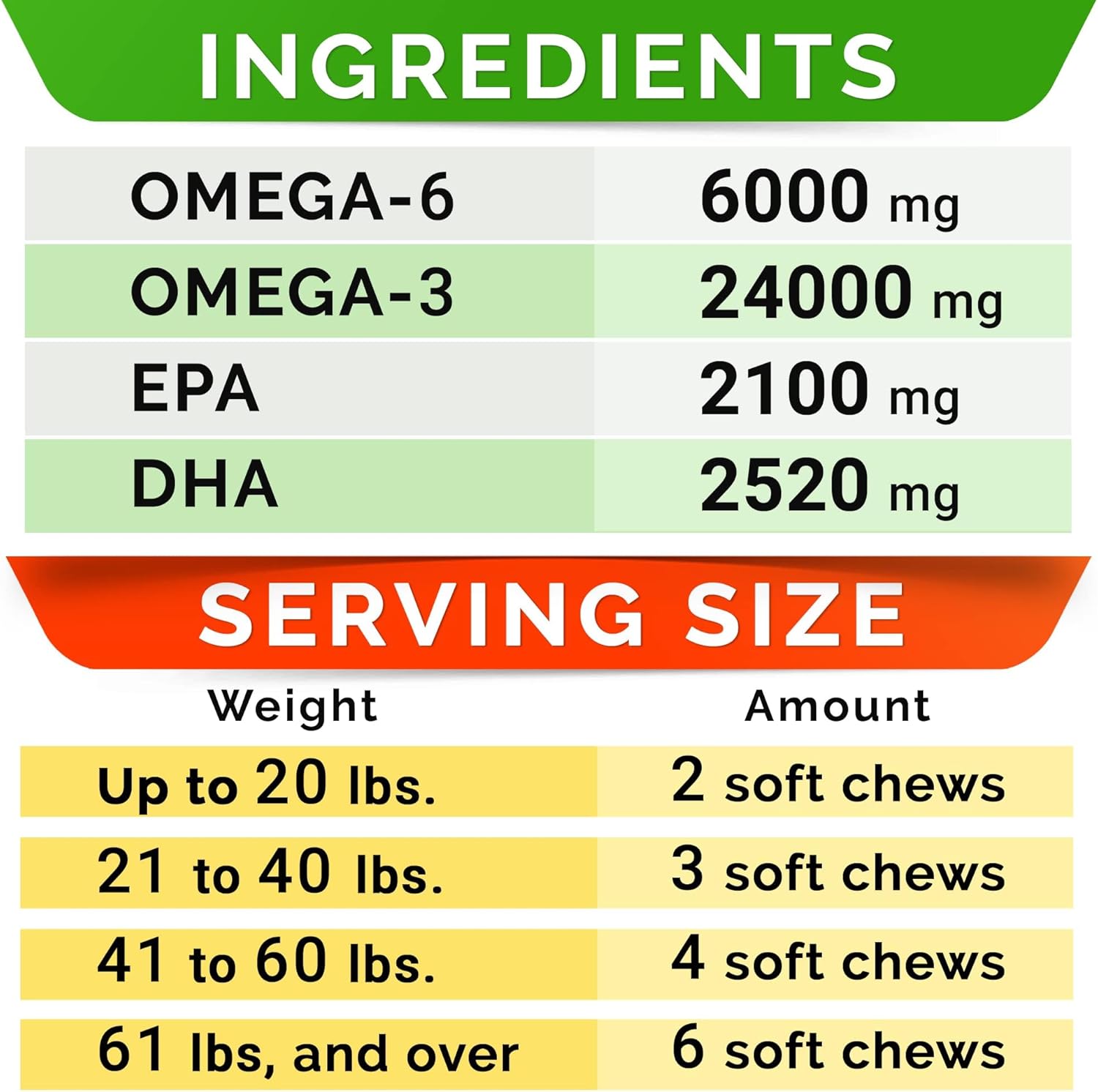 180 Ct StrellaLab Omega 3 Fish Oil Treats for Dogs - Skin & Coat Supplement for Allergy & Itch Relief - Dry Skin, Shedding, Hot Spots Treatment - Chicken Flavored Salmon Oil Chews