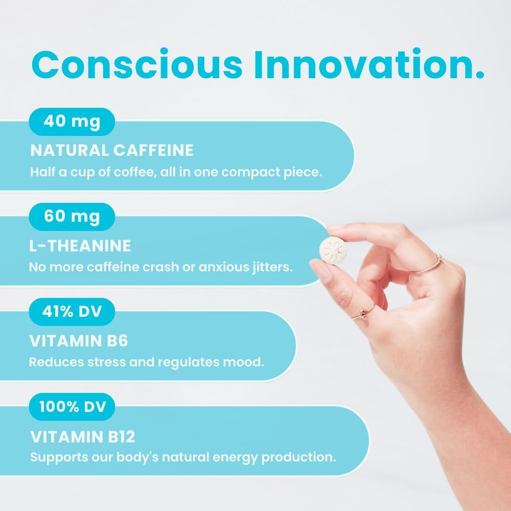 180 Piece NeuroGum Energy Caffeine Mints with L-theanine, Natural Caffeine, Vitamin B12 & B6 - Nootropic Energy & Focus Supplement, Sugar Free, Keto & Vegan - Peppermint Flavor for Women & Men