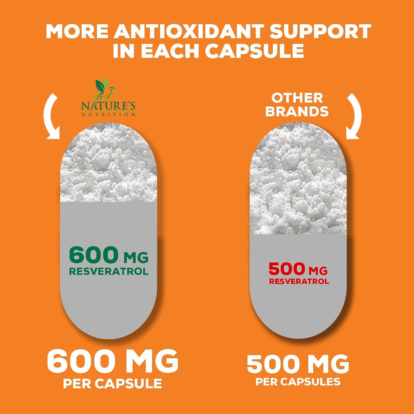 1800mg Nature's Nutrition Resveratrol Supplement for Healthy Aging, Immune & Heart Support - Non-GMO, Bioavailable Trans-Resveratrol - 60 Vegan Capsules