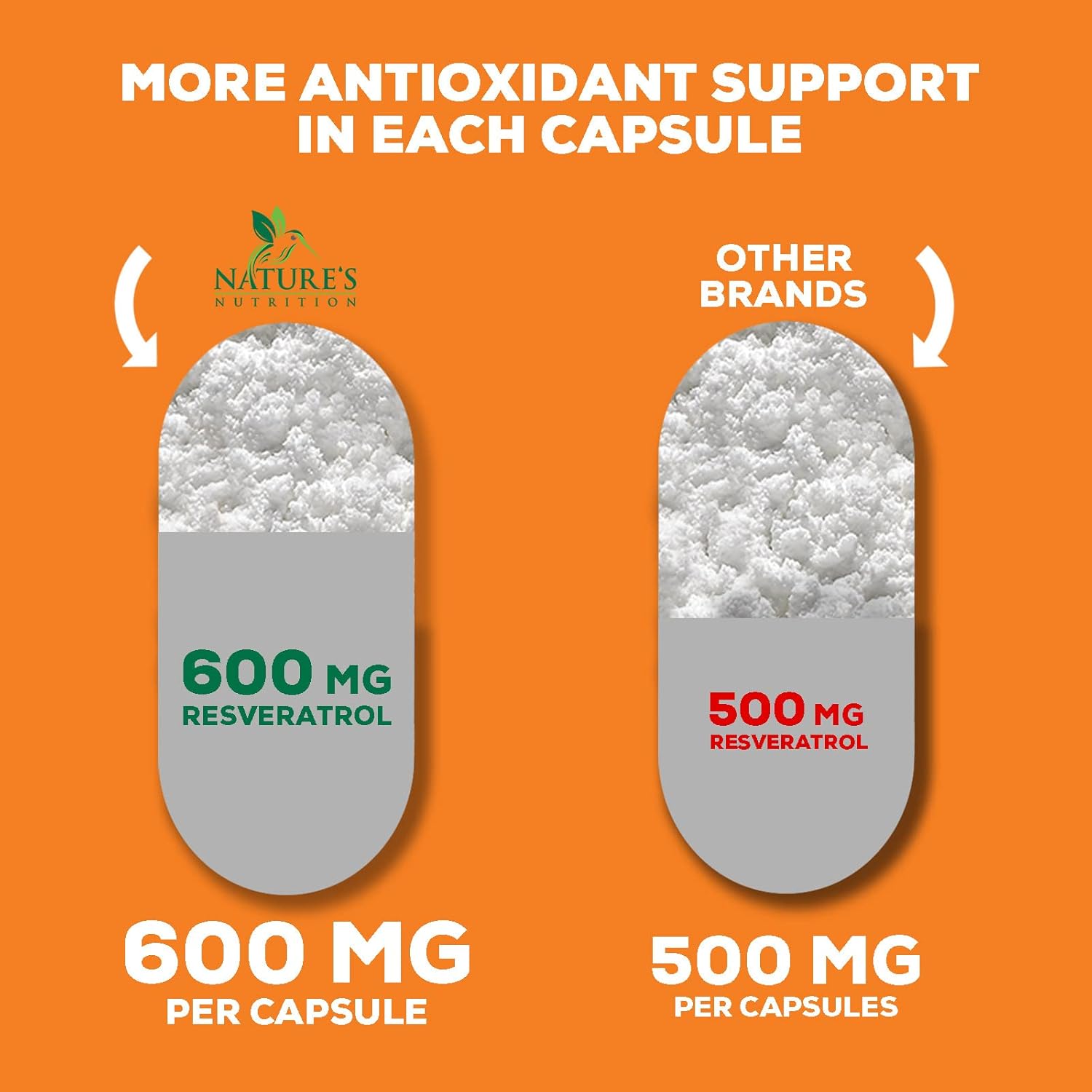 1800mg Nature's Nutrition Resveratrol Supplement for Healthy Aging, Immune & Heart Support - Non-GMO, Bioavailable Trans-Resveratrol - 60 Vegan Capsules