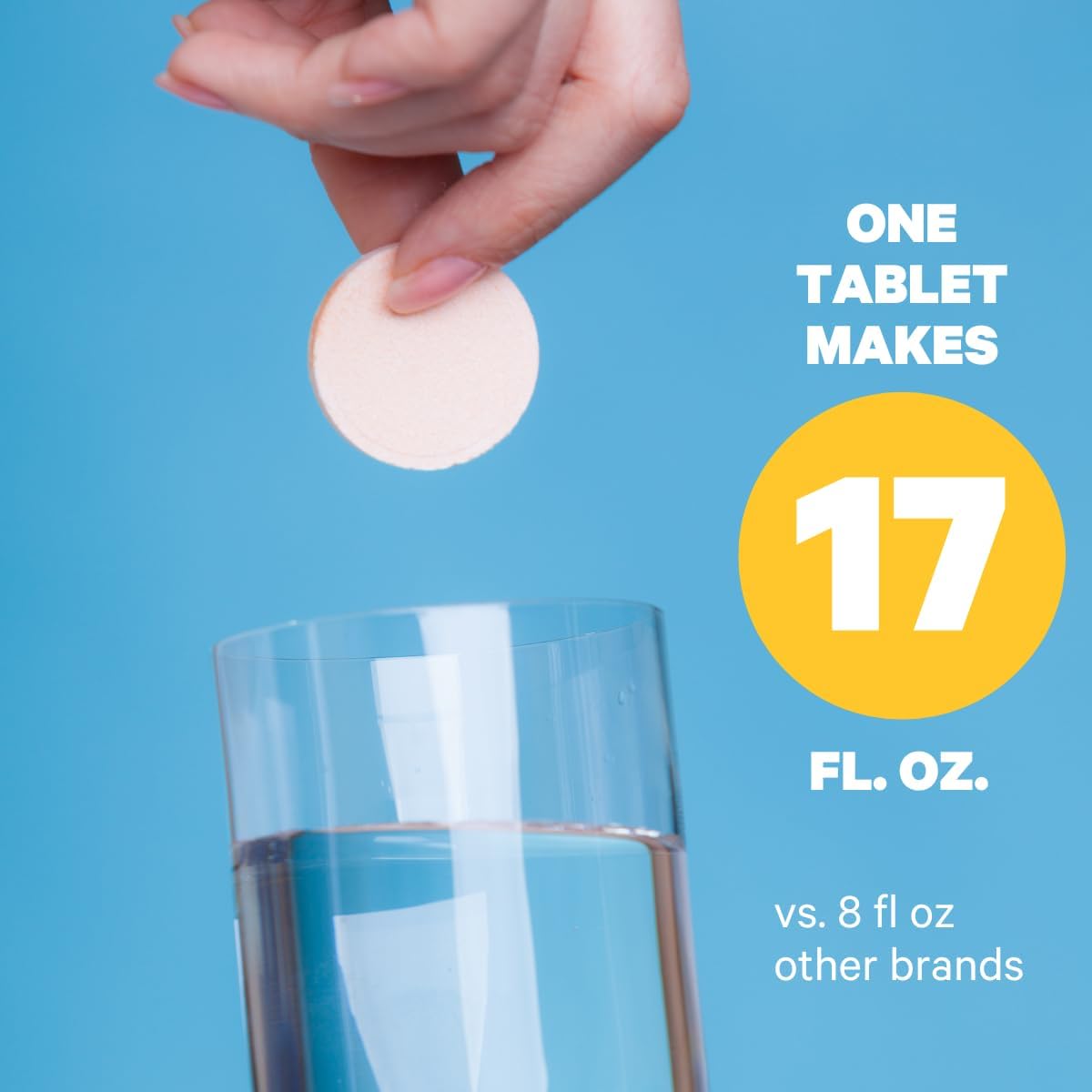 1ABOVE Variety Bundle: Anti Jet Lag, Energy & Immunity Effervescent Drink Tablets - Citrus & Berry Flavors - 20 Tablets