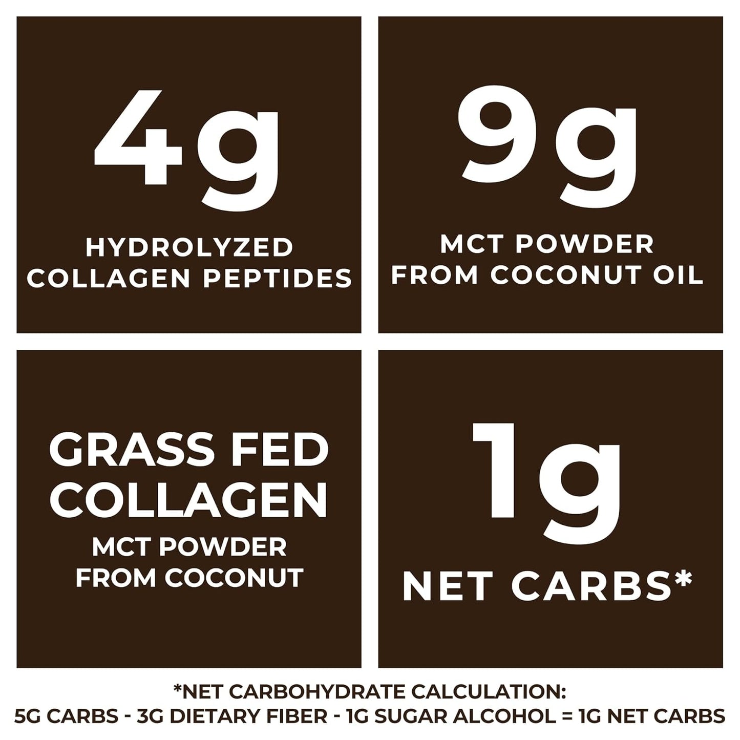 1lb Left Coast Performance Chocolate MCT Oil Powder & Collagen Peptides + 1lb Unflavored MCT Oil Powder & Collagen Peptides