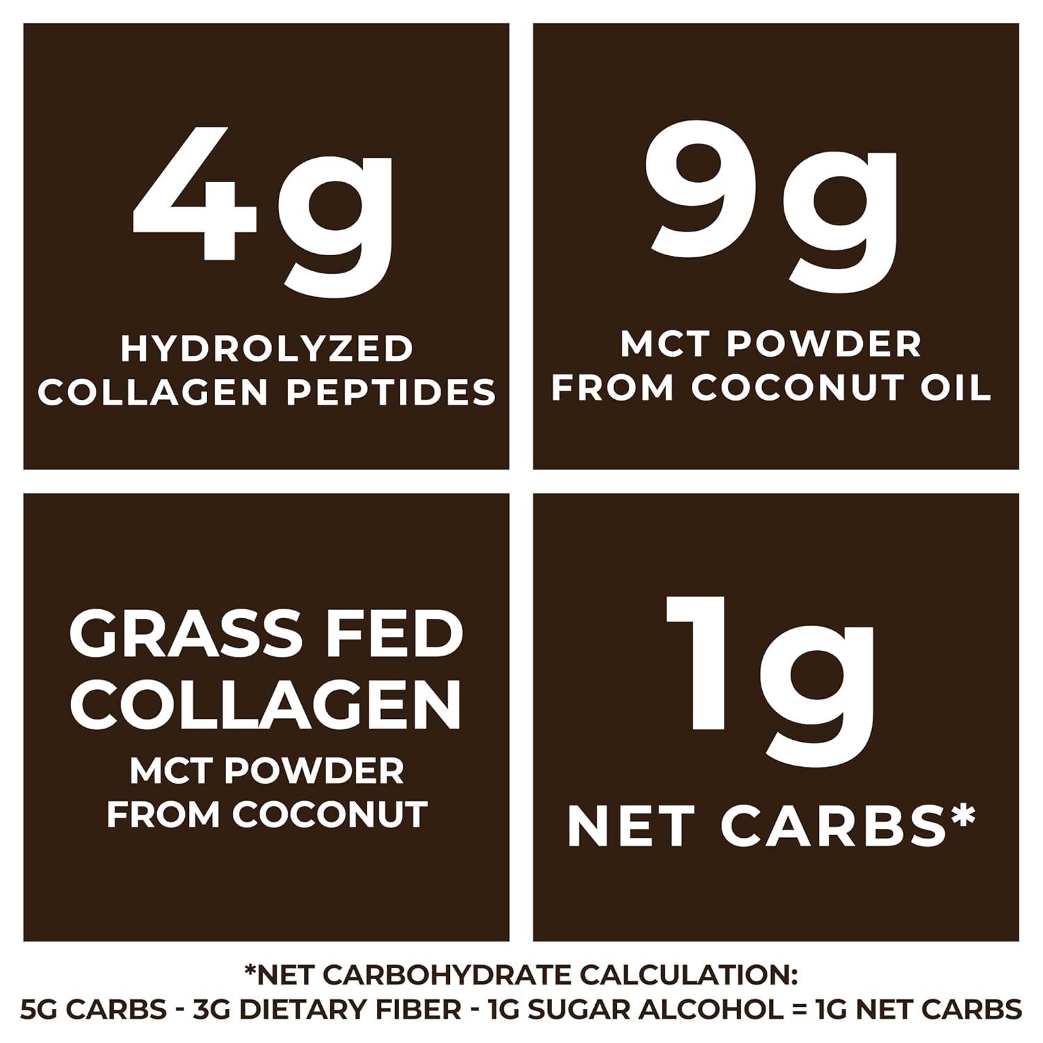 1lb Left Coast Performance Chocolate MCT Oil Powder & Collagen Peptides + 1lb Unflavored MCT Oil Powder & Collagen Peptides
