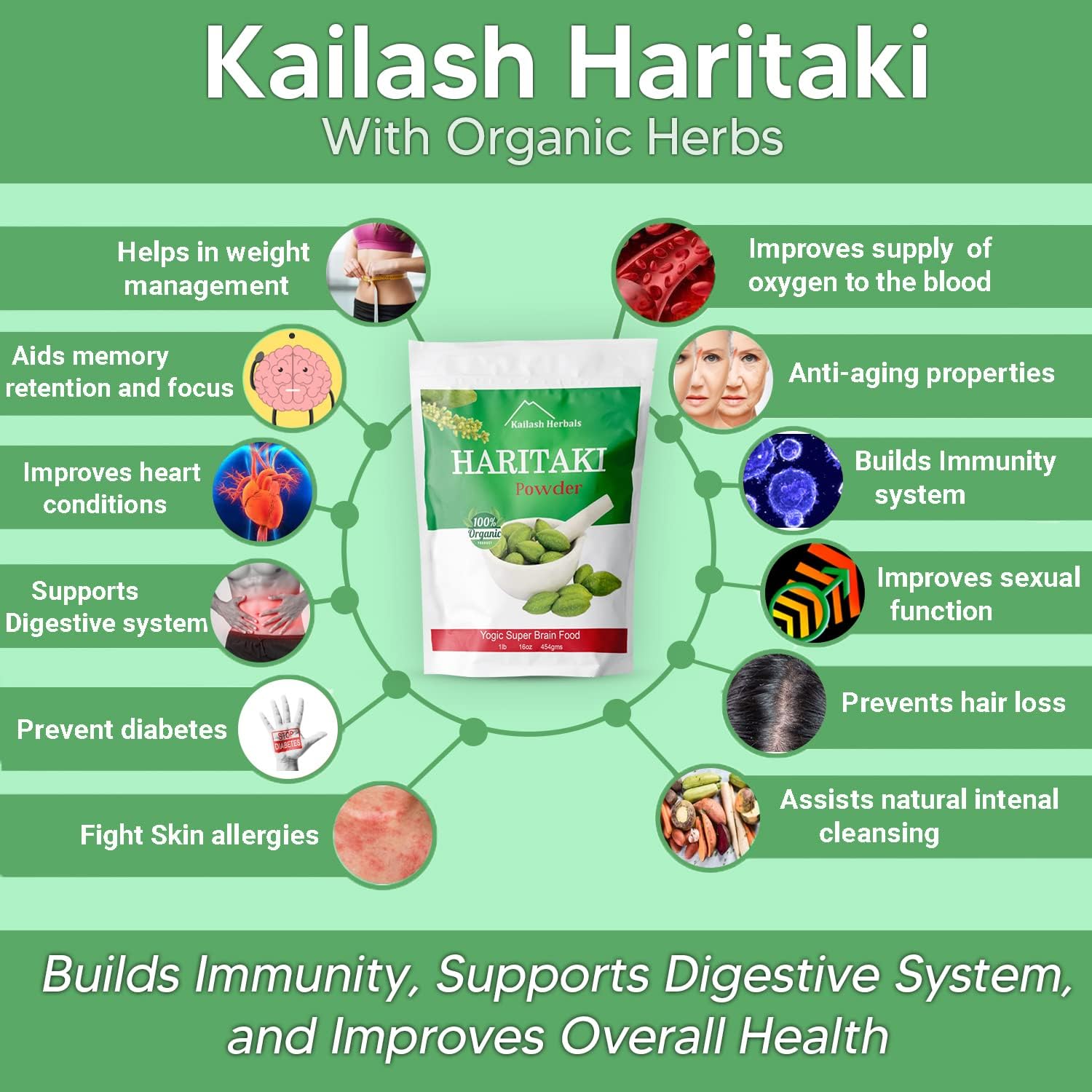 1lb Organic Haritaki Powder - USDA Certified Terminalia Chebula - Digestive Health, Detox & Vata Rejuvenation