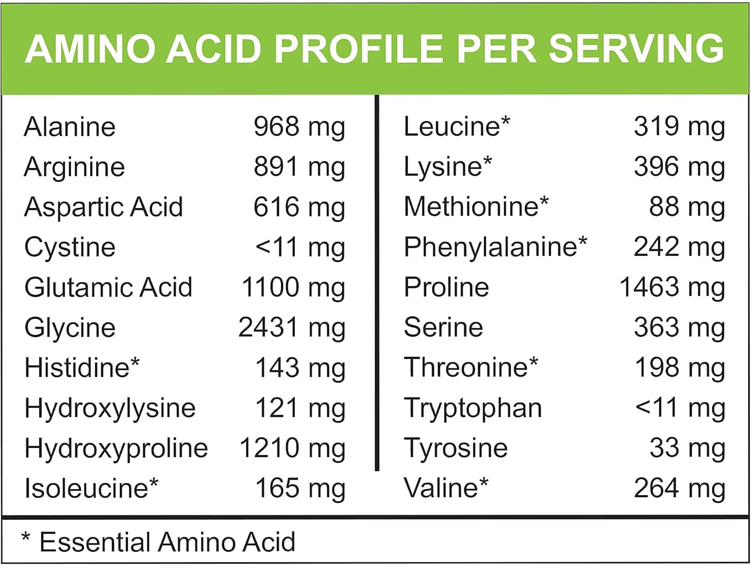 1LB Pure Grass-Fed Collagen Peptides Powder - Unflavored, Type I & III Bovine Hydrolyzed, Non-GMO, Hormone-Free, Soy-Free, Gluten-Free, Dairy-Free, Keto-Friendly, Easy to Mix
