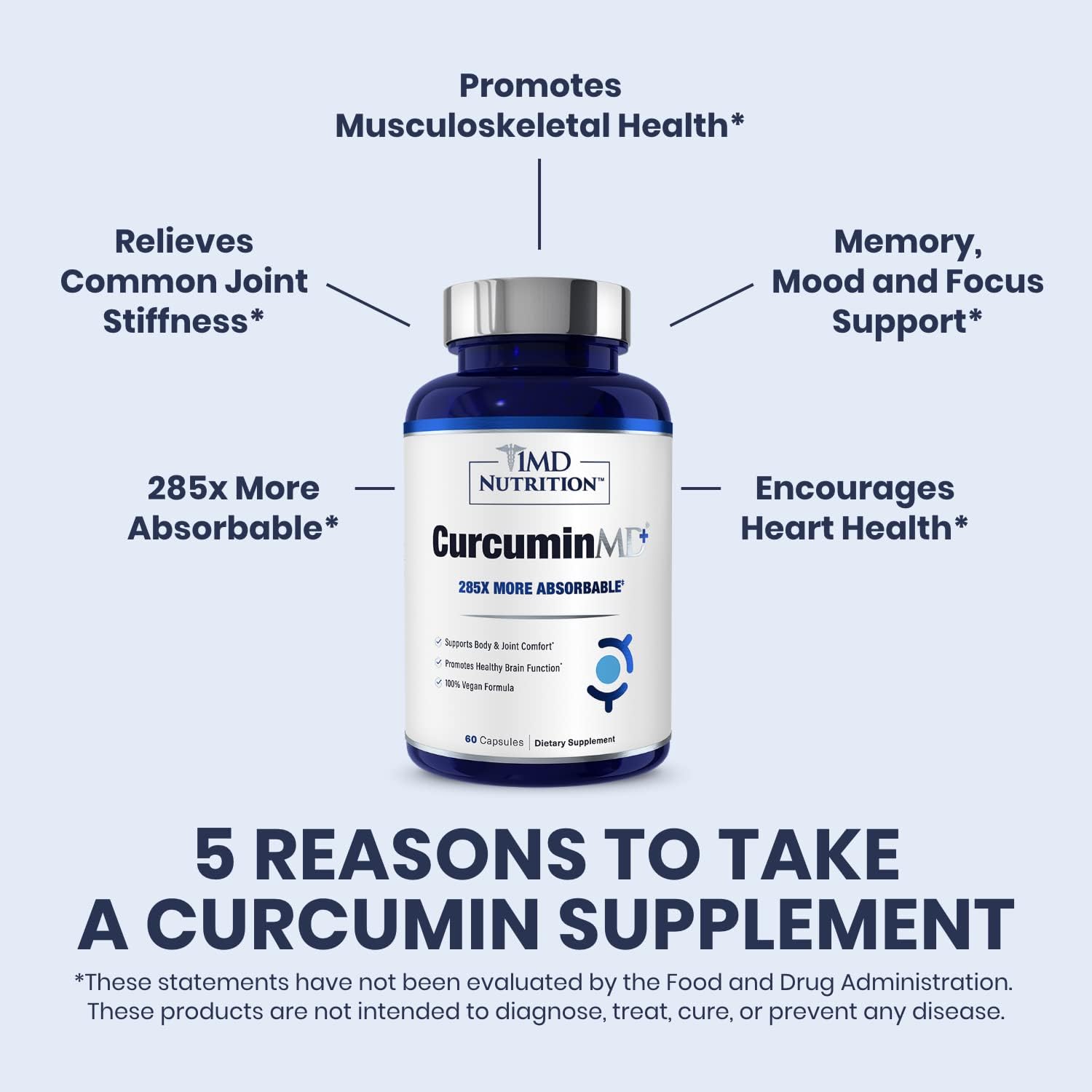 1MD Nutrition CurcuminMD Plus - Enhanced Turmeric Curcumin Supplement for Joint Health, Muscle Recovery, and Mood - 240 Capsules in 2 Bottles