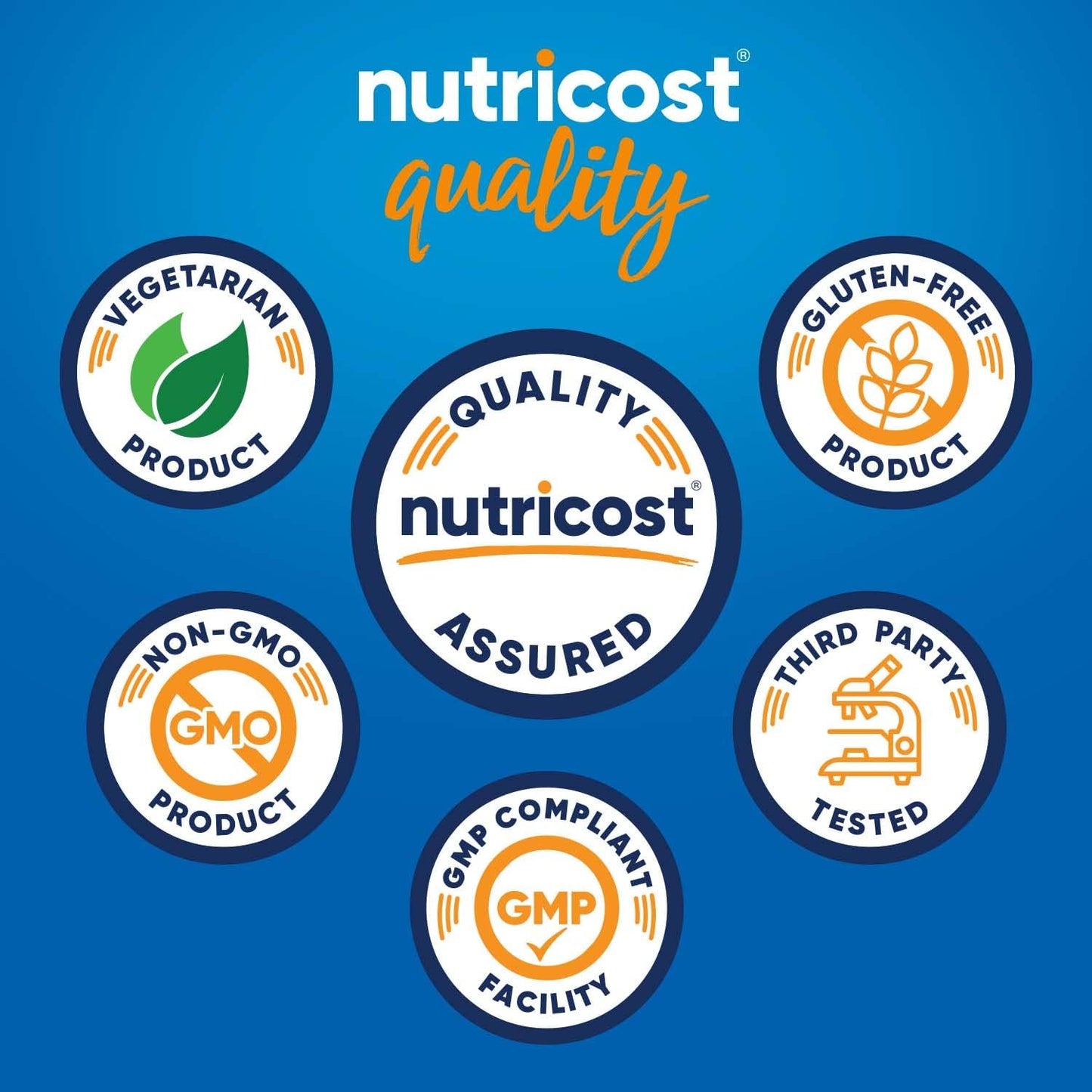 2 Bottles of Nutricost 5-HTP 200mg, 120 Vegetarian Capsules - Non-GMO & Gluten Free