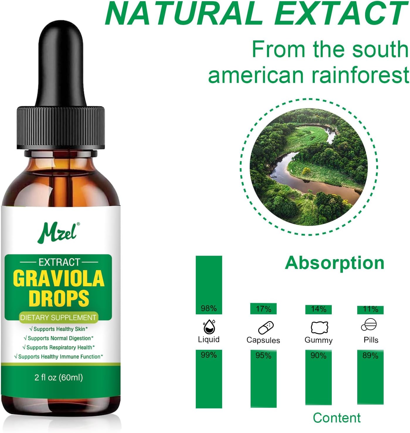 2 Fl Oz Graviola Leaf Extract Liquid Drops from Soursop, 98% Absorption for Men, Women, Mother, Father - Christmas Gift