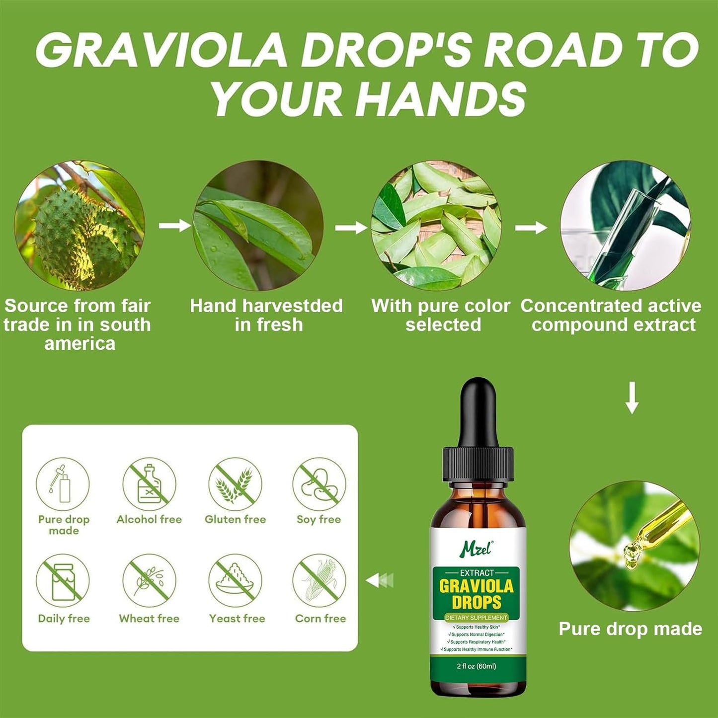 2 Fl Oz Graviola Leaf Extract Liquid Drops from Soursop, 98% Absorption for Men, Women, Mother, Father - Christmas Gift