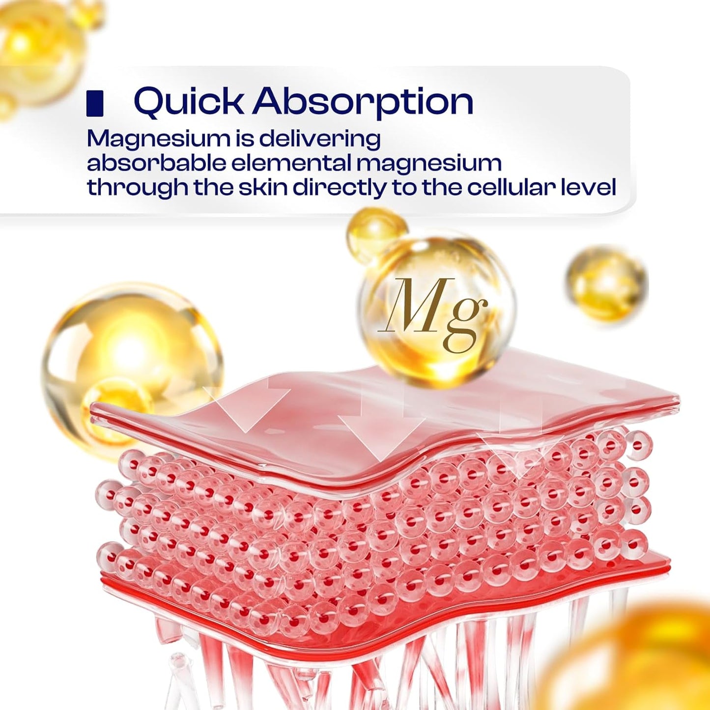 2 Fl Oz Pure Magnesium Oil Spray for Feet - Easy Absorption - All Skin Types