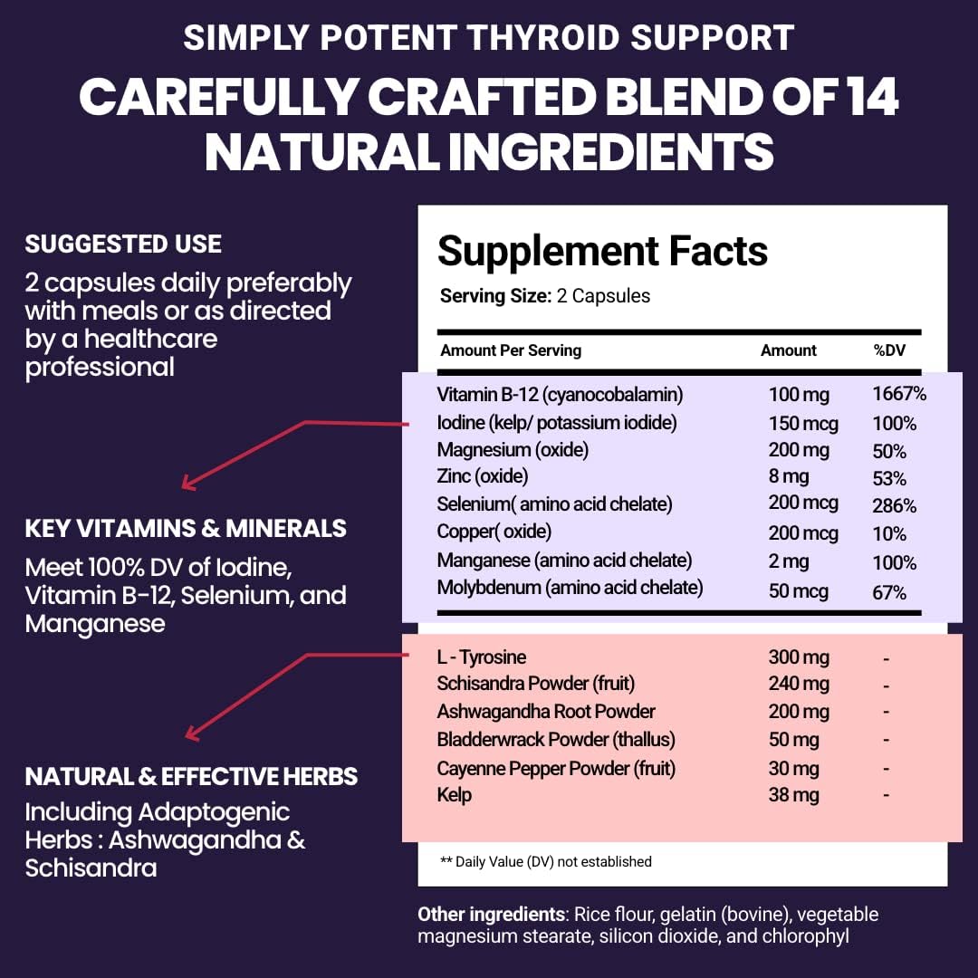 2-in-1 Thyroid and Adrenal Support Supplement with Iodine & Ashwagandha - Boost Energy, Metabolism, and Focus - 60 Capsules