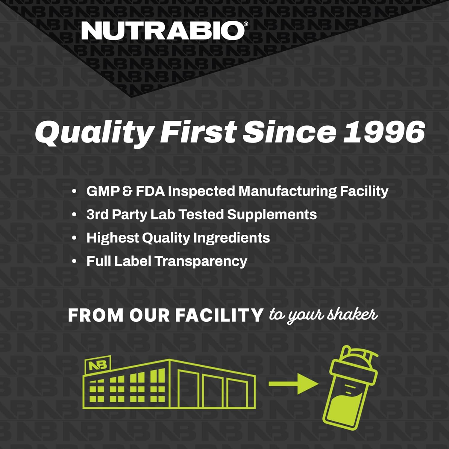 2 lbs Dutch Chocolate NutraBio Micellar Casein Protein Powder - Premium Quality Slow Digesting Protein Supplement