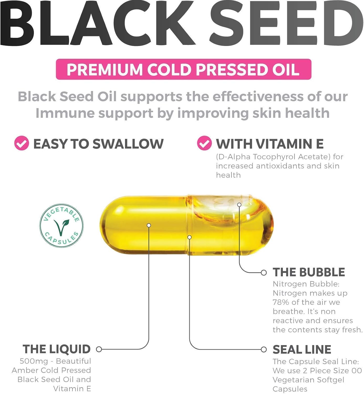 2-Month Supply Black Seed Oil & Vitamin C Immune Defense Bundle - Cold-Pressed Cumin Seed & Nigellia Sativa Capsules with Vegetarian Vitamin C Tablets