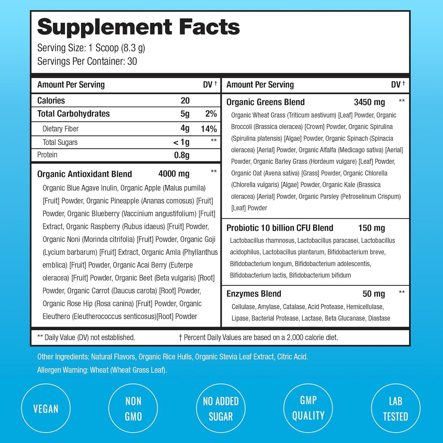 2-Month Supply NutraChamps Berry & Tropical Super Greens Bundle