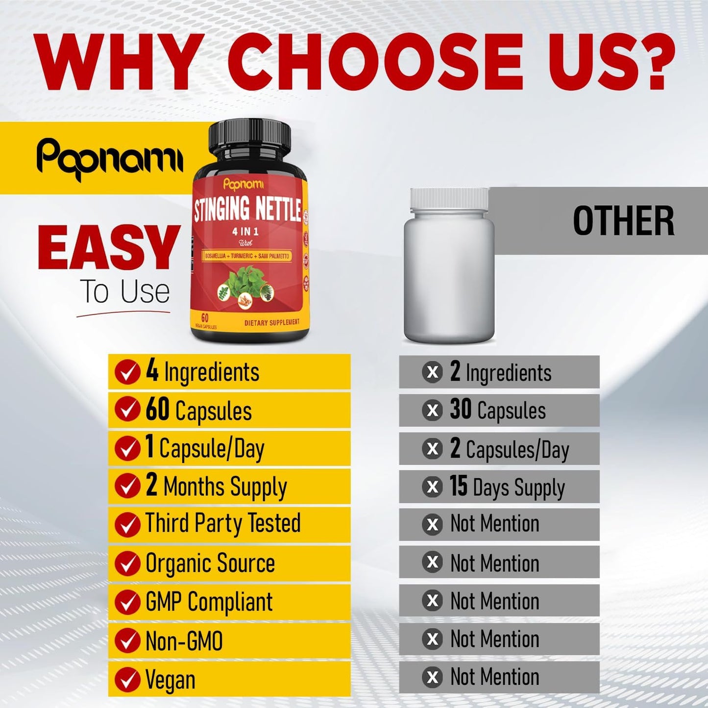 2 Month Supply of Papnami Stinging Nettle Extract Capsules with Boswellia, Turmeric, Saw Palmetto for Joint, Body, Skin, Hair, Immunity