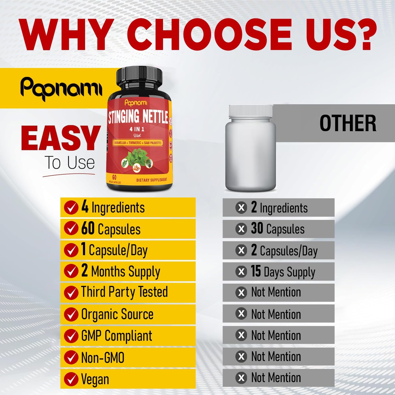 2 Month Supply of Papnami Stinging Nettle Extract Capsules with Boswellia, Turmeric, Saw Palmetto for Joint, Body, Skin, Hair, Immunity