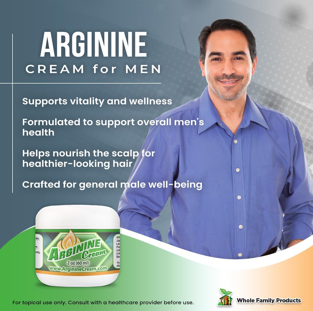 2 oz Whole Family Products L-Arginine Cream - Nitric Oxide Support for Men & Women - Unscented Formula