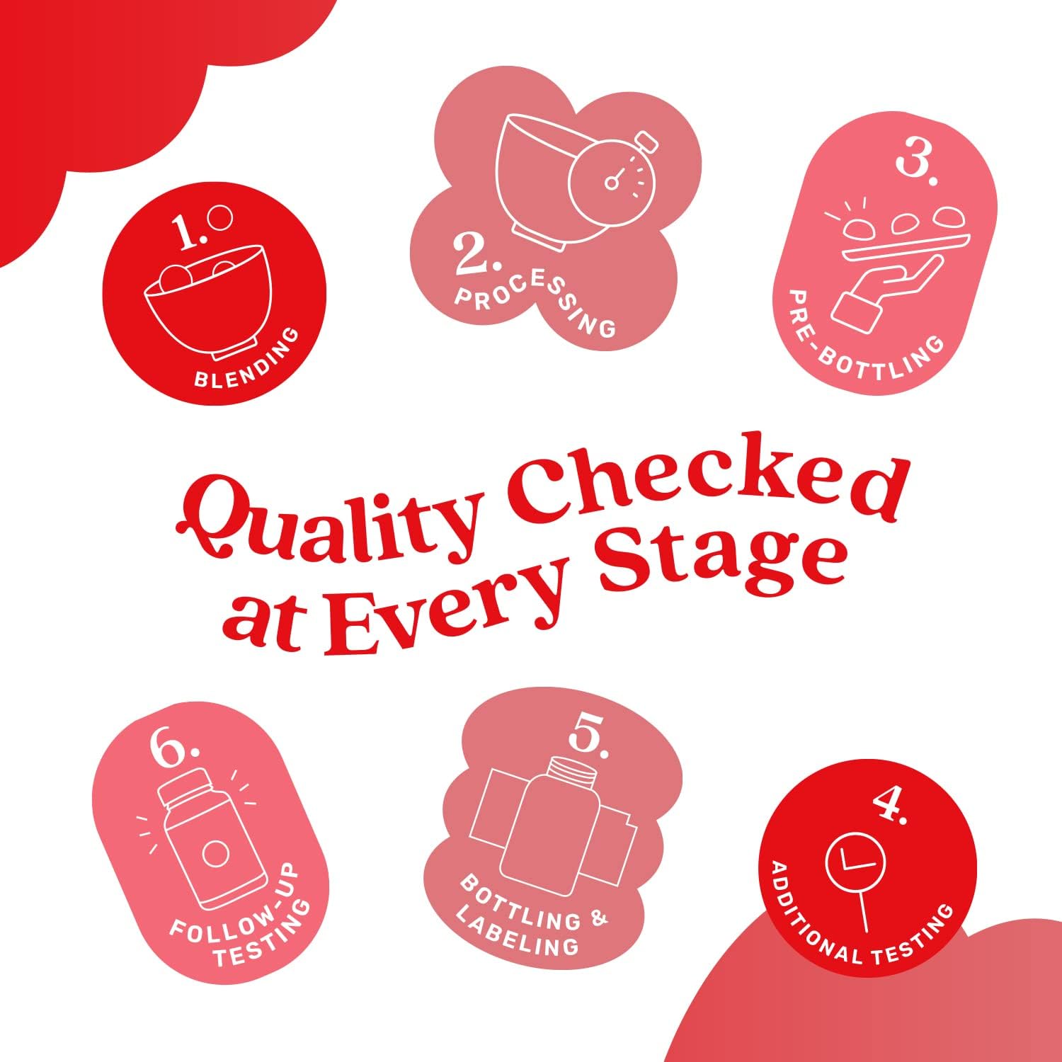 2 Pack BeLive Apple Cider Vinegar Gummies - Sugar Free, Gluten Free, Digestion Support & Healthy Diet - 120 Ct Alternative to ACV Capsules & Drink