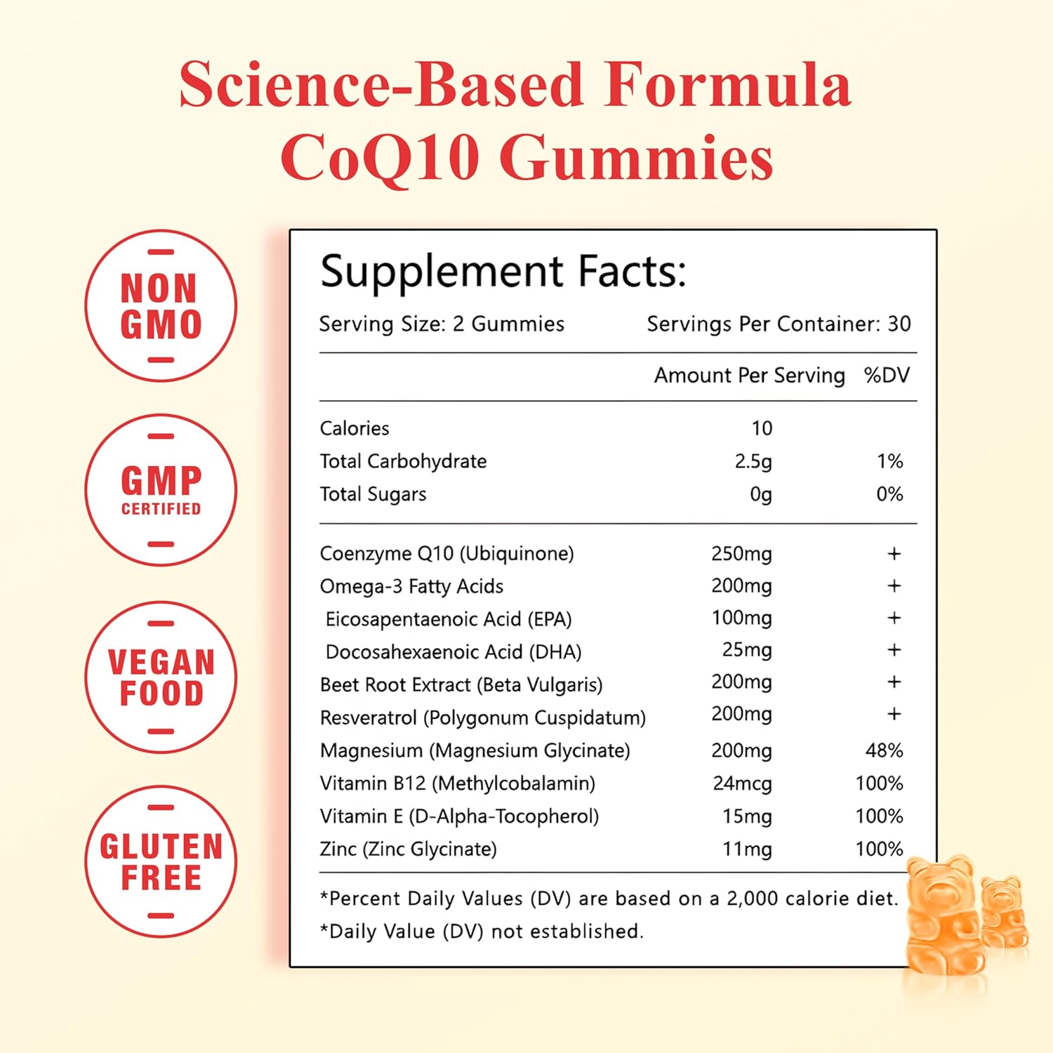 2 Pack CoQ10 Gummies with Omega-3, Vitamin E, B12, Magnesium, Zinc - Energy & Antioxidant Support - Sugar-Free Orange Flavor - 120 Gummies