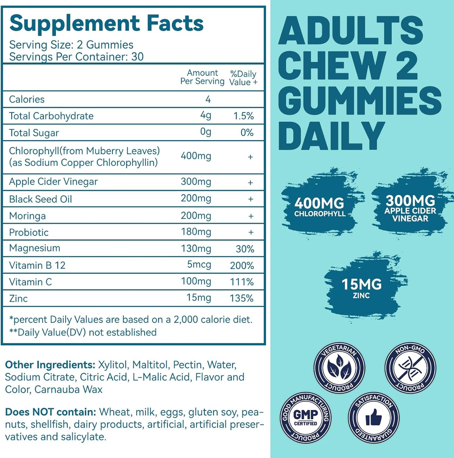 2 Pack EAZGOO Sugar-Free Chlorophyll Gummies with Vitamin B12 and Zinc for Skin Health & Detox, Energy Boost and Metabolism Support - 120 Chewable Supplements for Men & Women