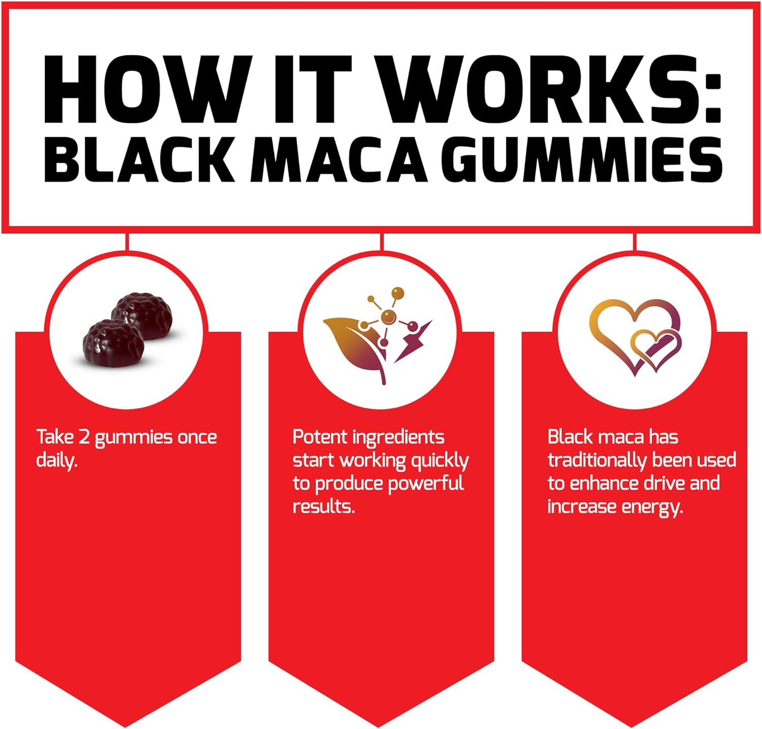 2-Pack Force Factor Black Maca Gummies with BioPerine for Male Vitality & Energy, Passion Berry Flavor - 120 Gummies
