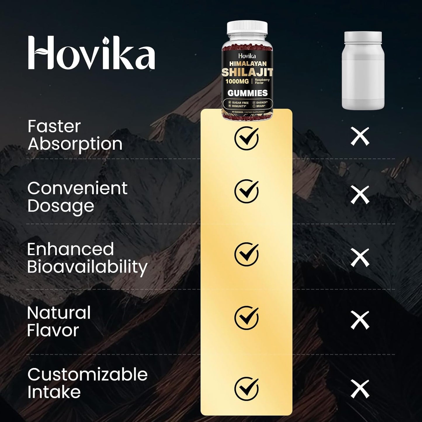2 Pack Hovika Shilajit Gummies 1000mg with 85+ Trace Minerals, Ashwagandha, Turmeric - Energy & Immune Support for Men & Women - Sugar-Free Raspberry Flavor