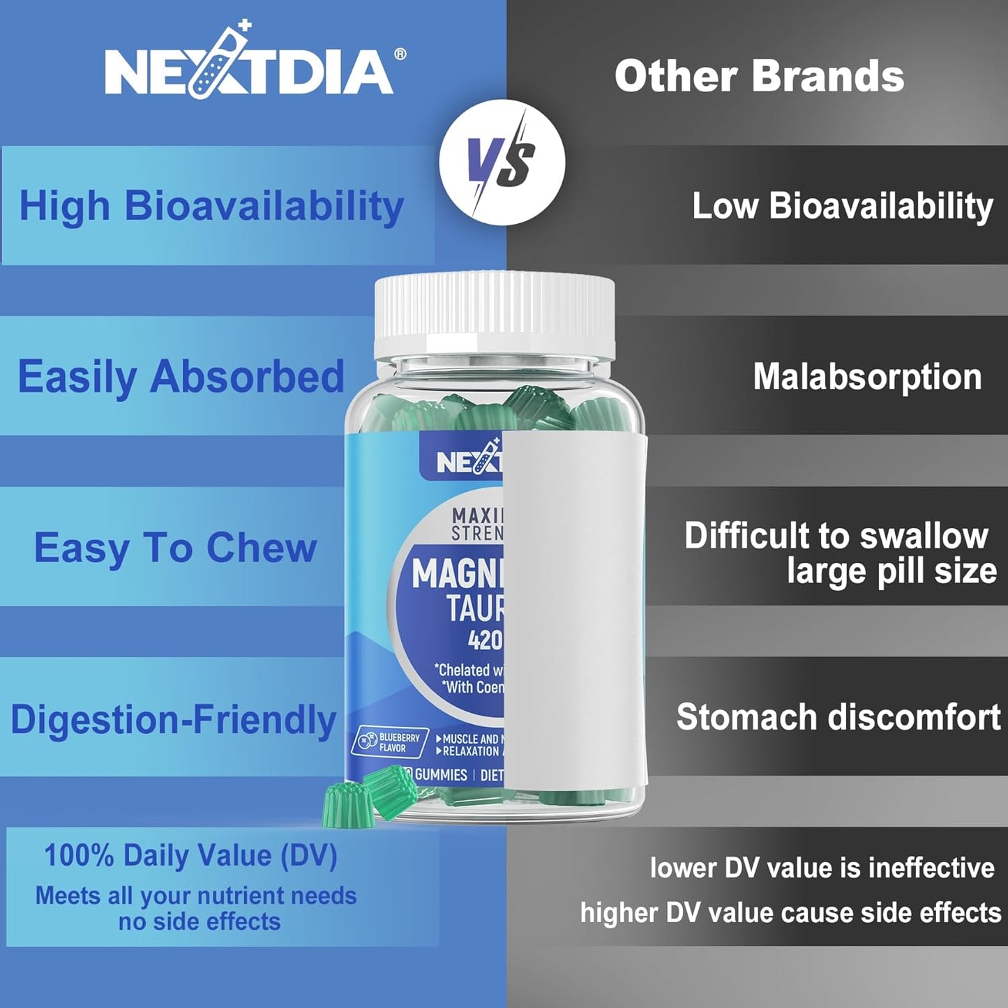 2-Pack Nextdia Magnesium Taurate 420mg + Vitamin B6 for Healthy Heart, Sleep, Relaxation - Vegan, Non-GMO, Gluten-Free, Sugar-Free