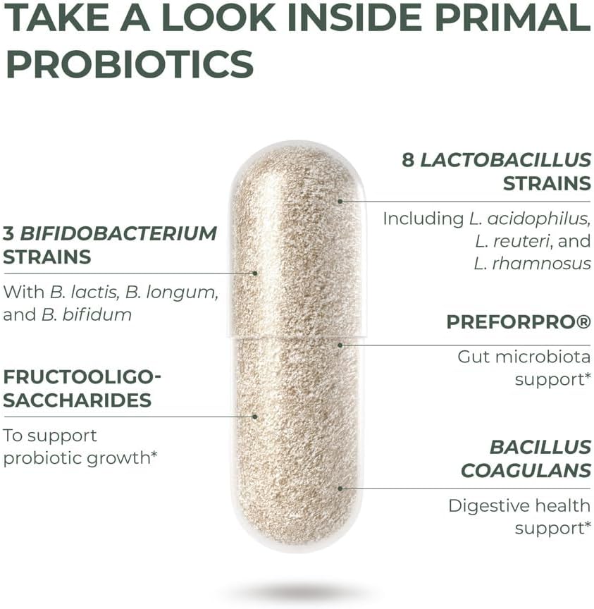2 Pack Primal Probiotics for Women & Men - 30 Oral Capsules, PREbiotics and PRObiotics, 12 Dynamic Strains for Gut & Digestive Health