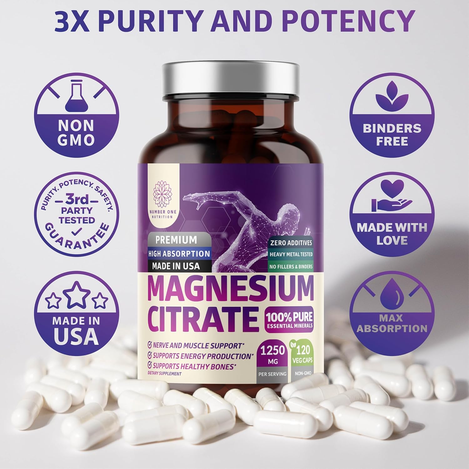 2-Pack Pure Magnesium Citrate Capsules 1250mg - High Absorption Trace Mineral for Muscle & Digestive Support - 240 Capsules - BoostGo Australia